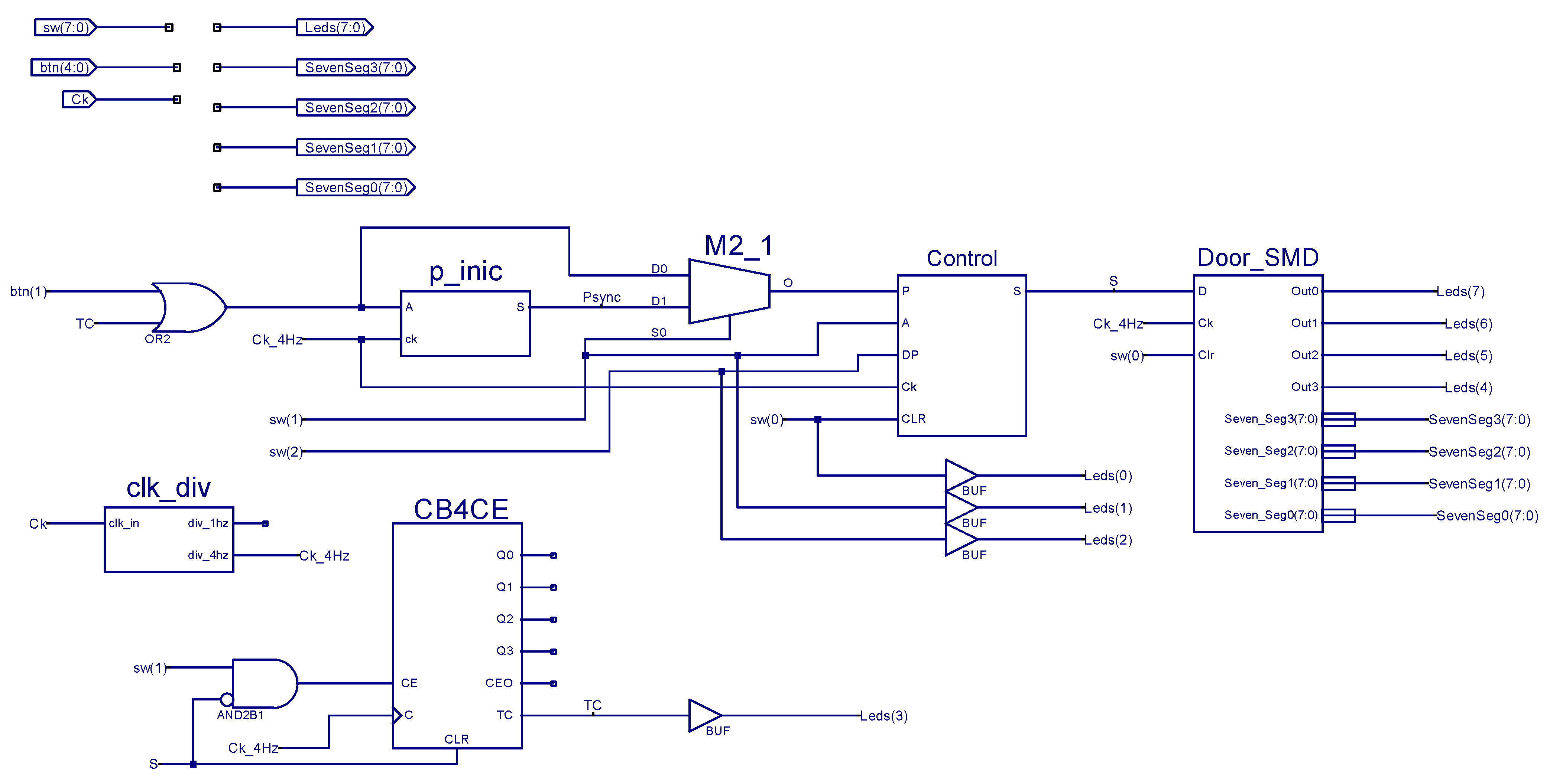 Information 14 00558 g013