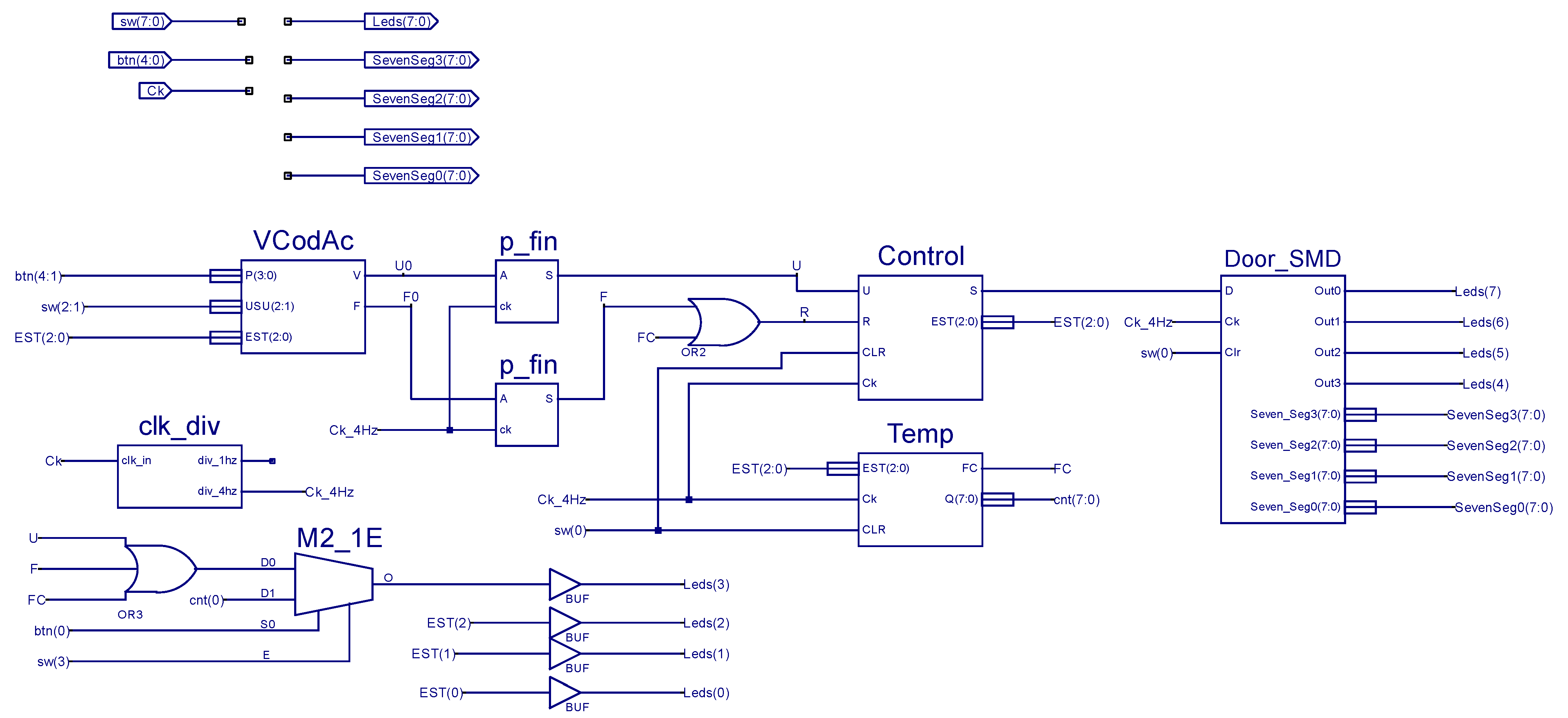 Information 14 00558 g015