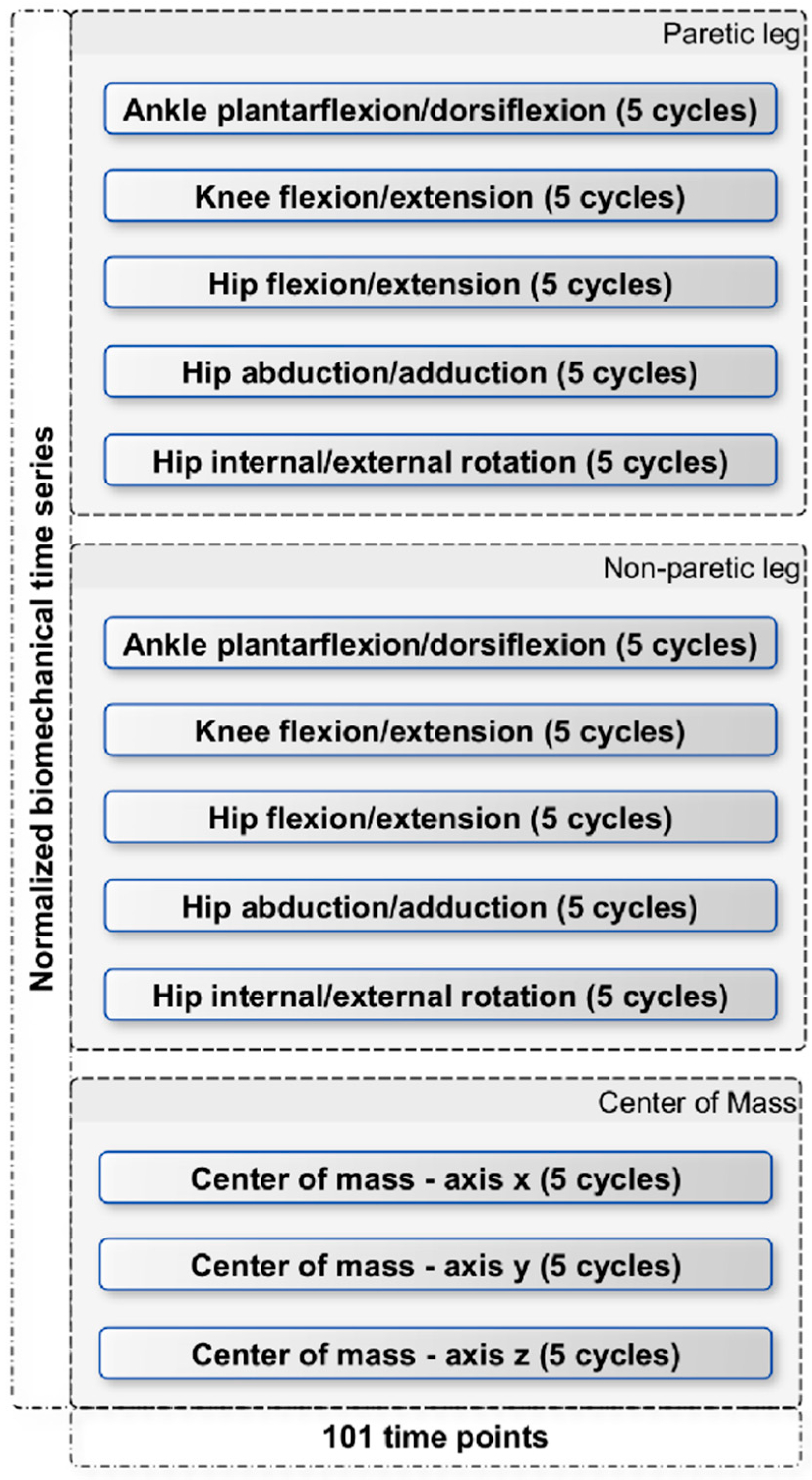 Information 14 00559 g001