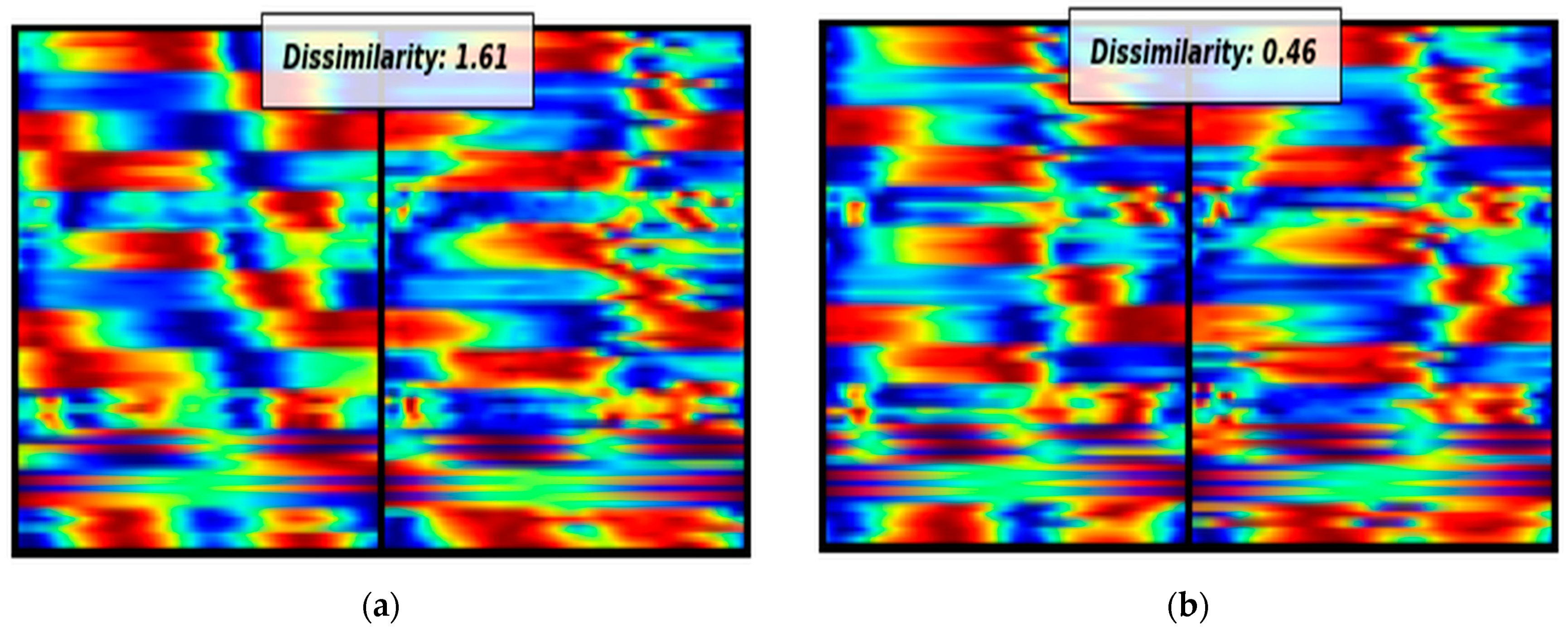 Information 14 00559 g003