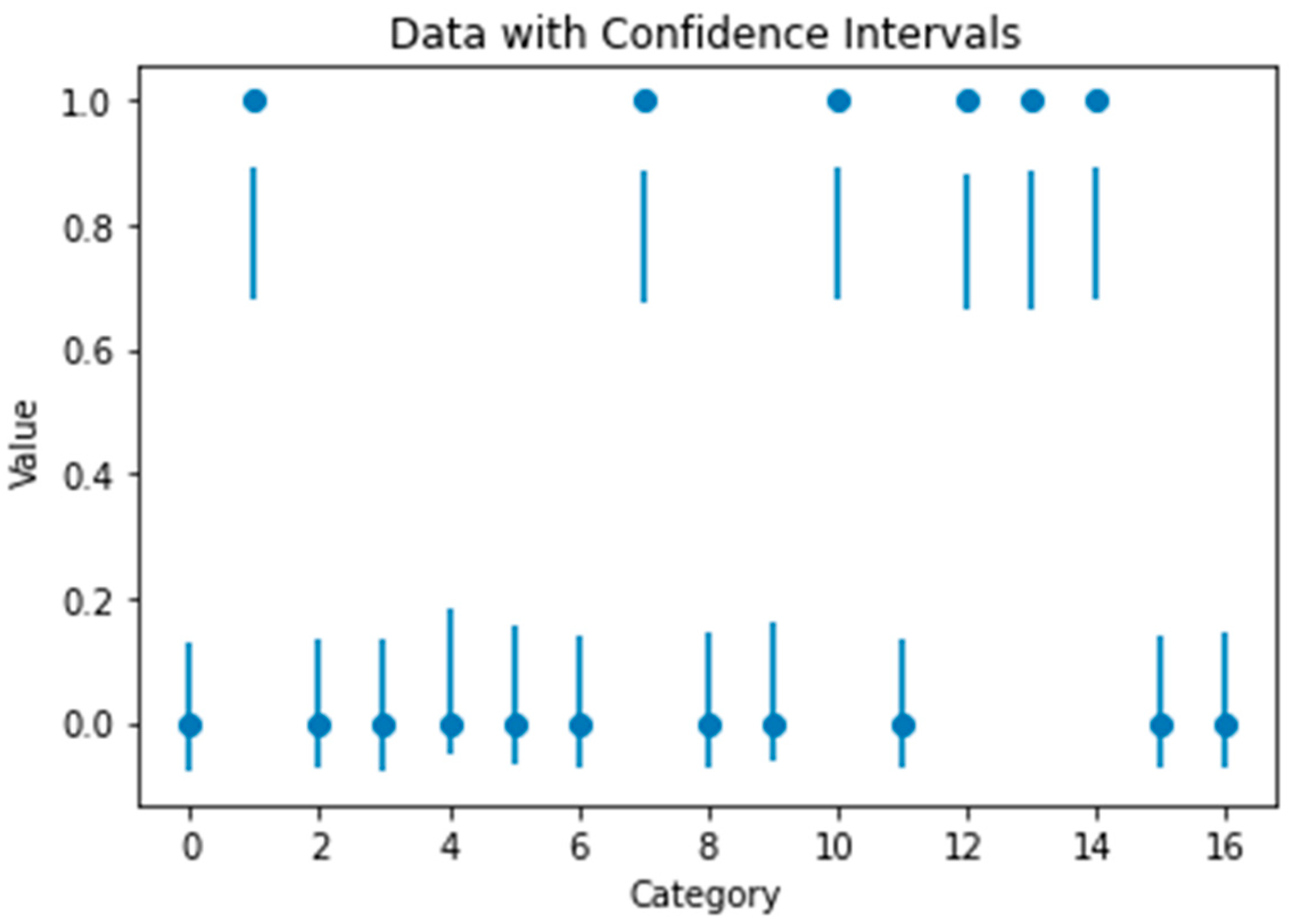 Information 14 00559 g006