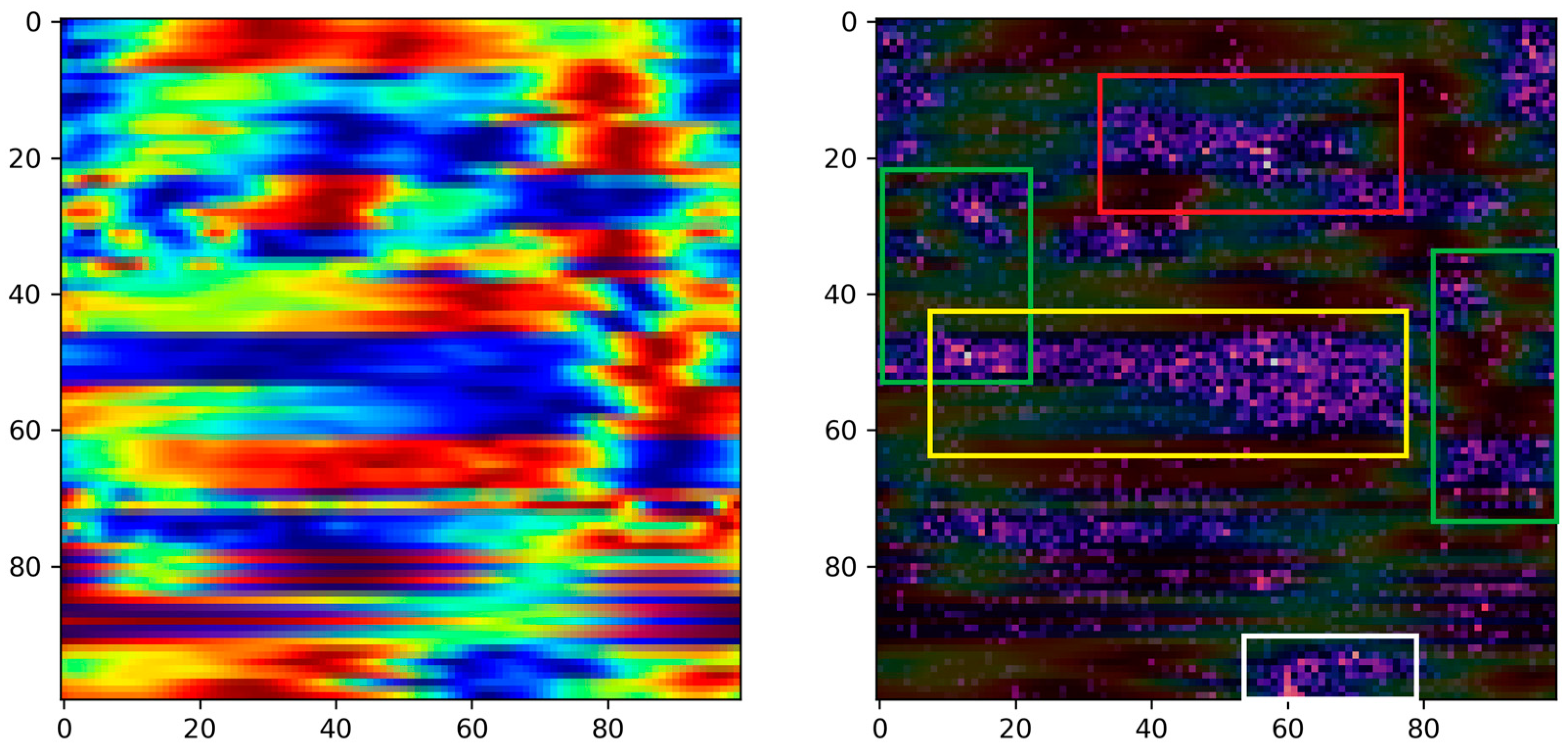 Information 14 00559 g008