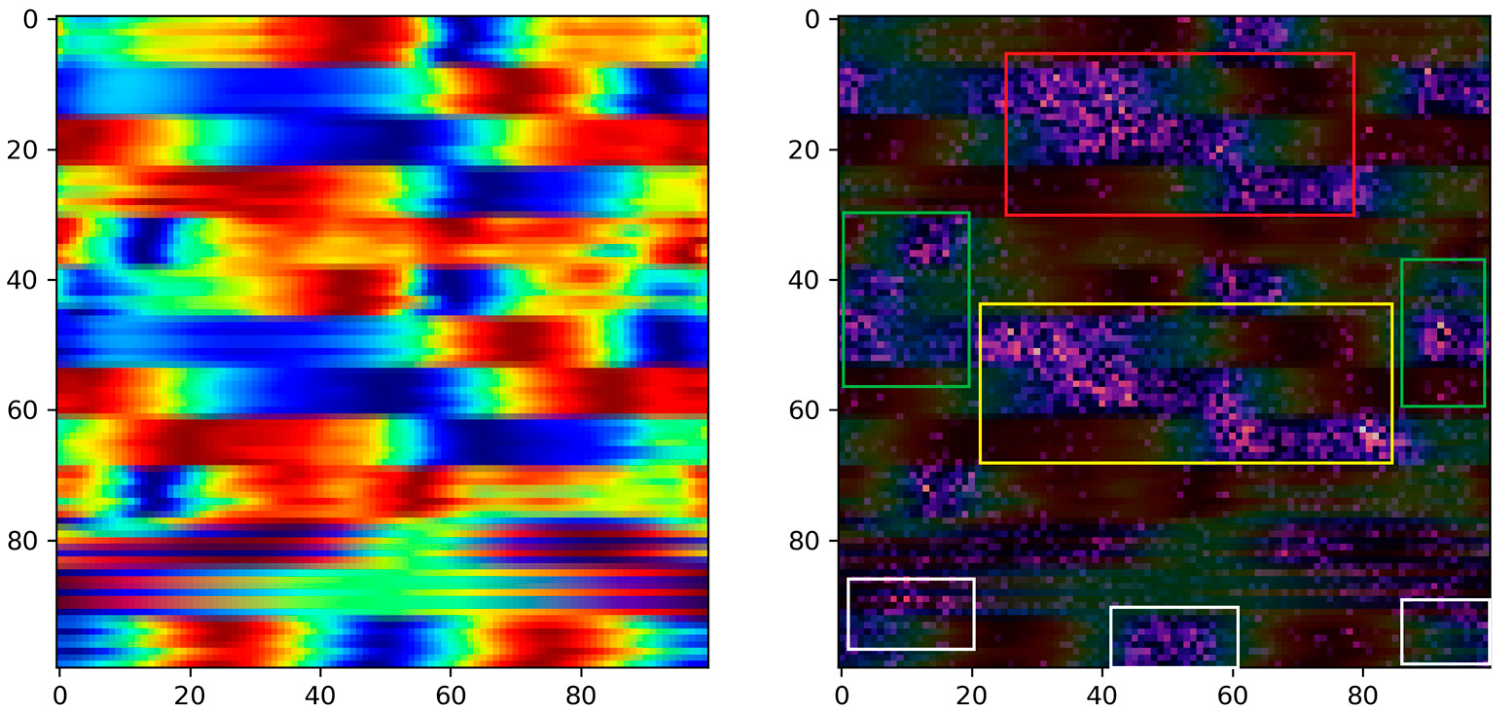 Information 14 00559 g009