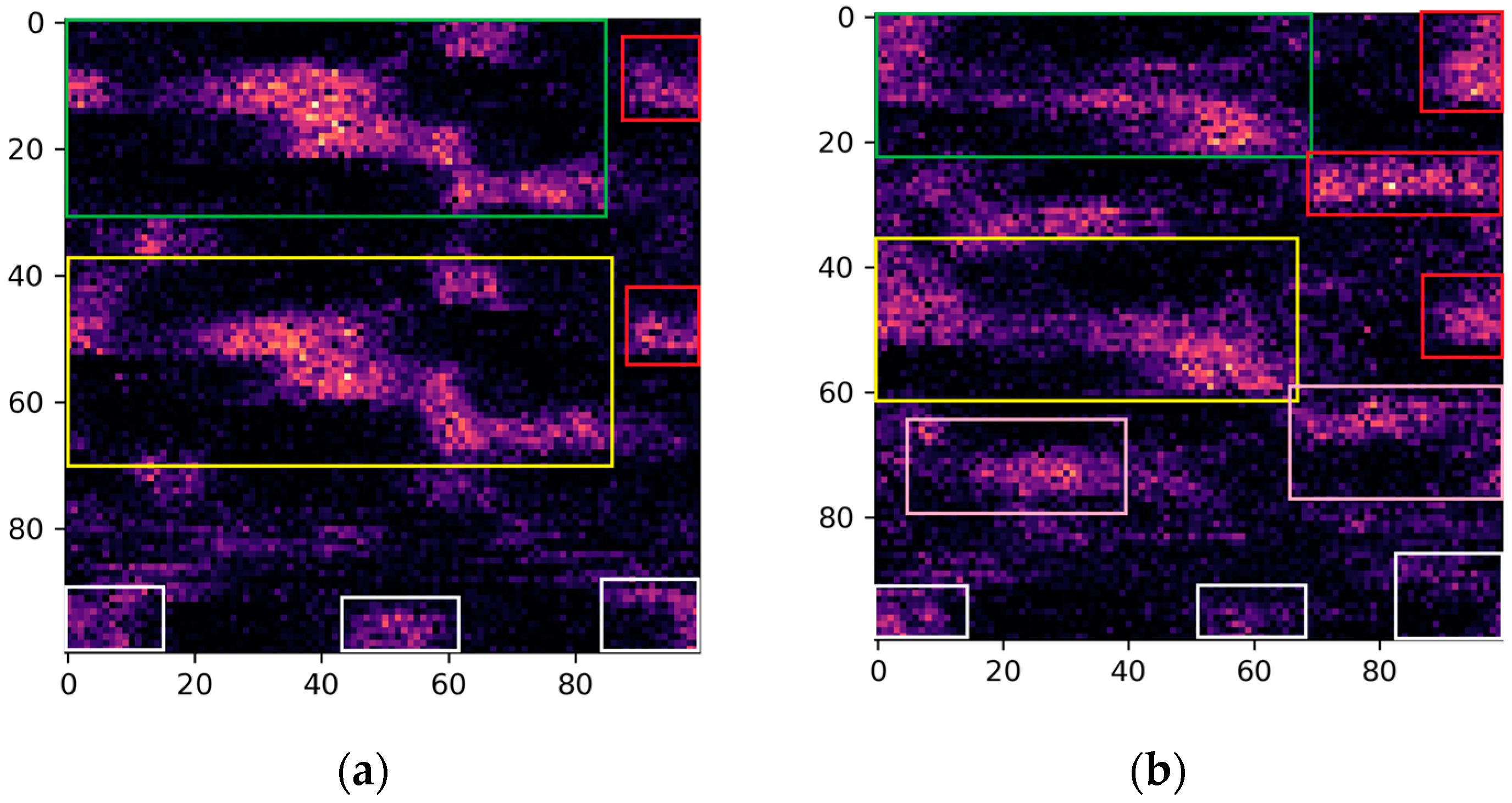 Information 14 00559 g010