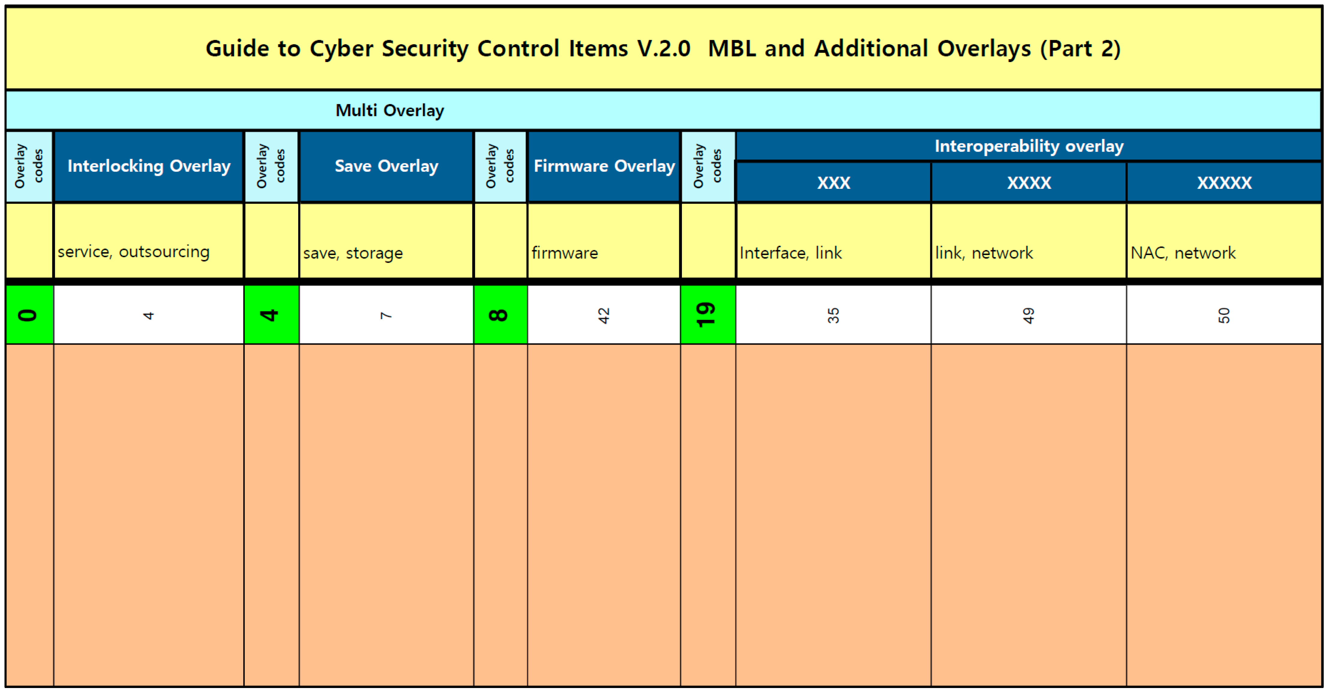 Information 14 00561 g005
