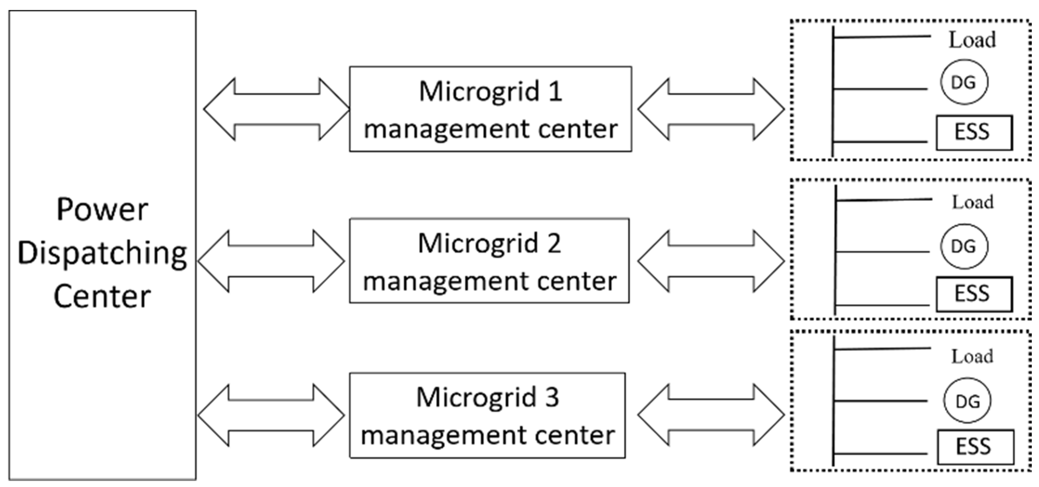 Information 14 00562 g013