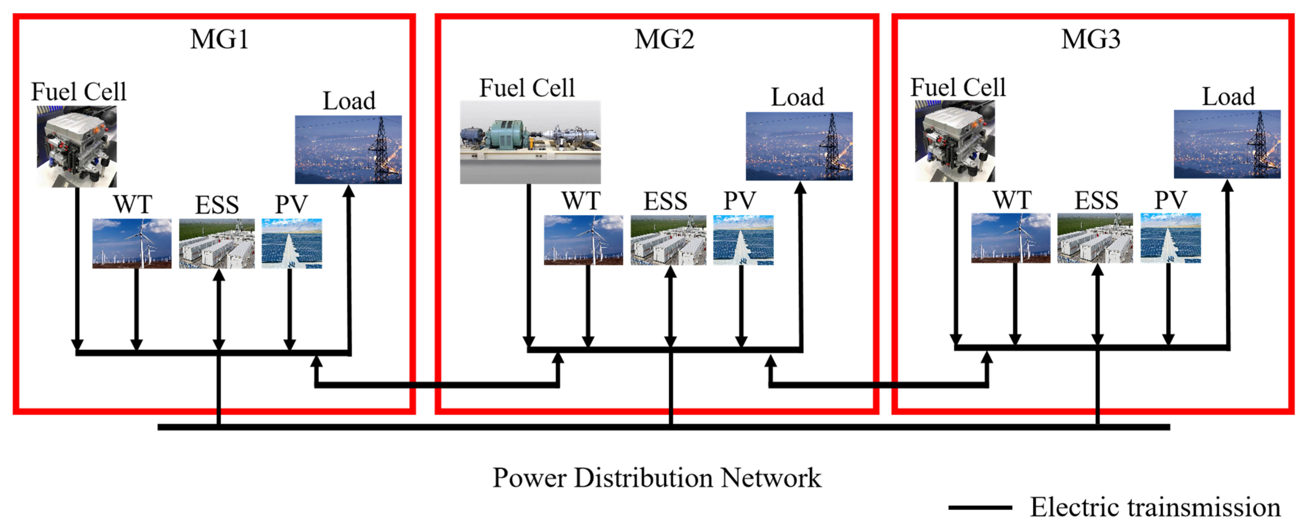 Information 14 00562 g014