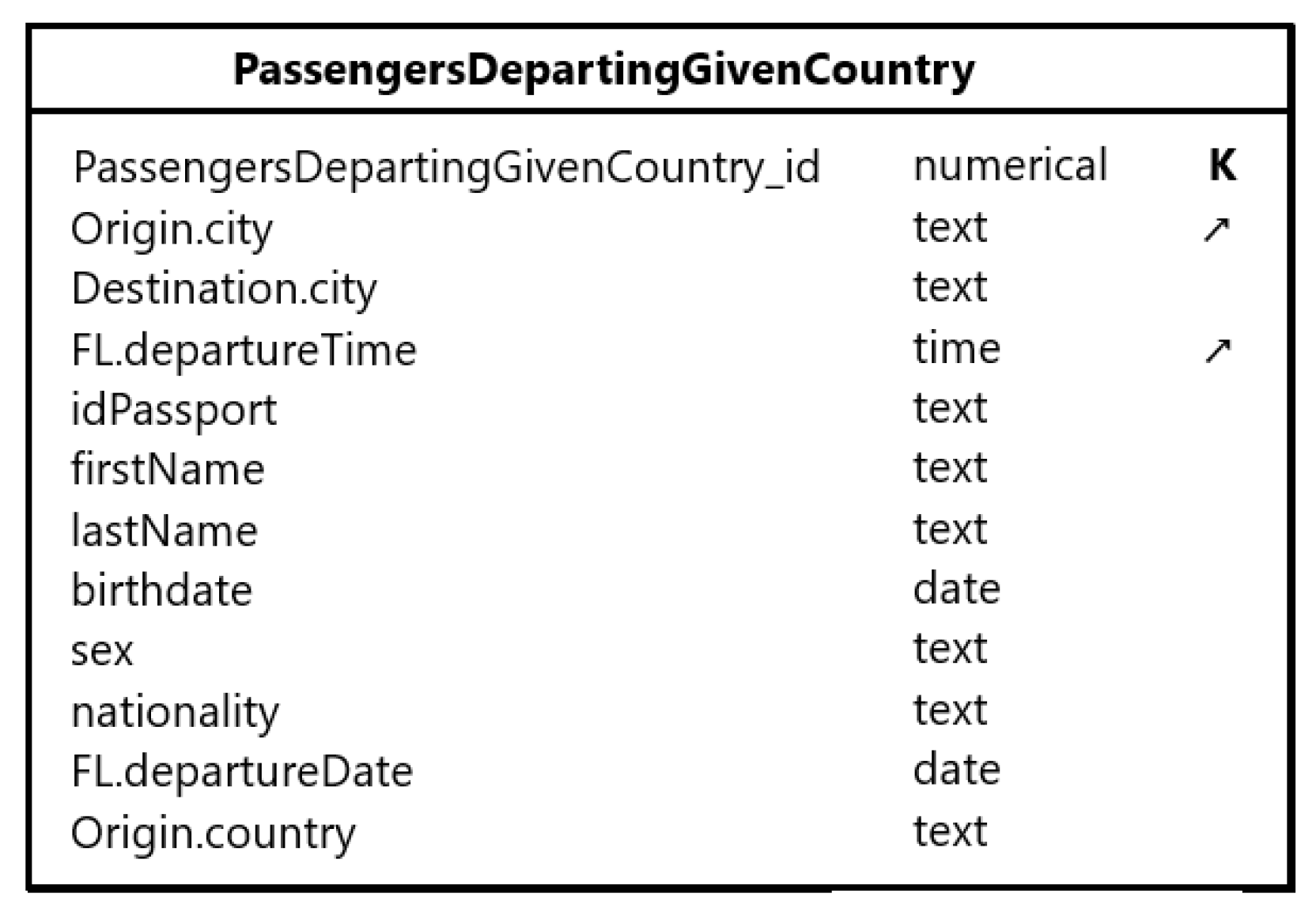 Information 14 00563 g008
