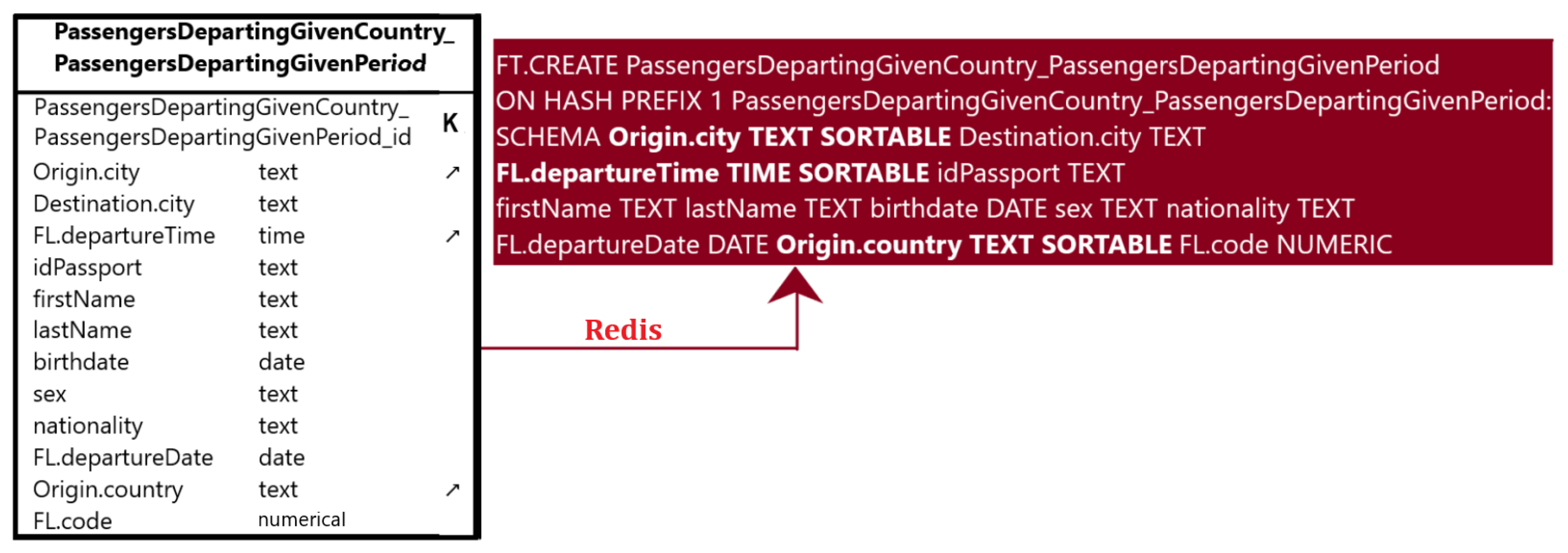 Information 14 00563 g010