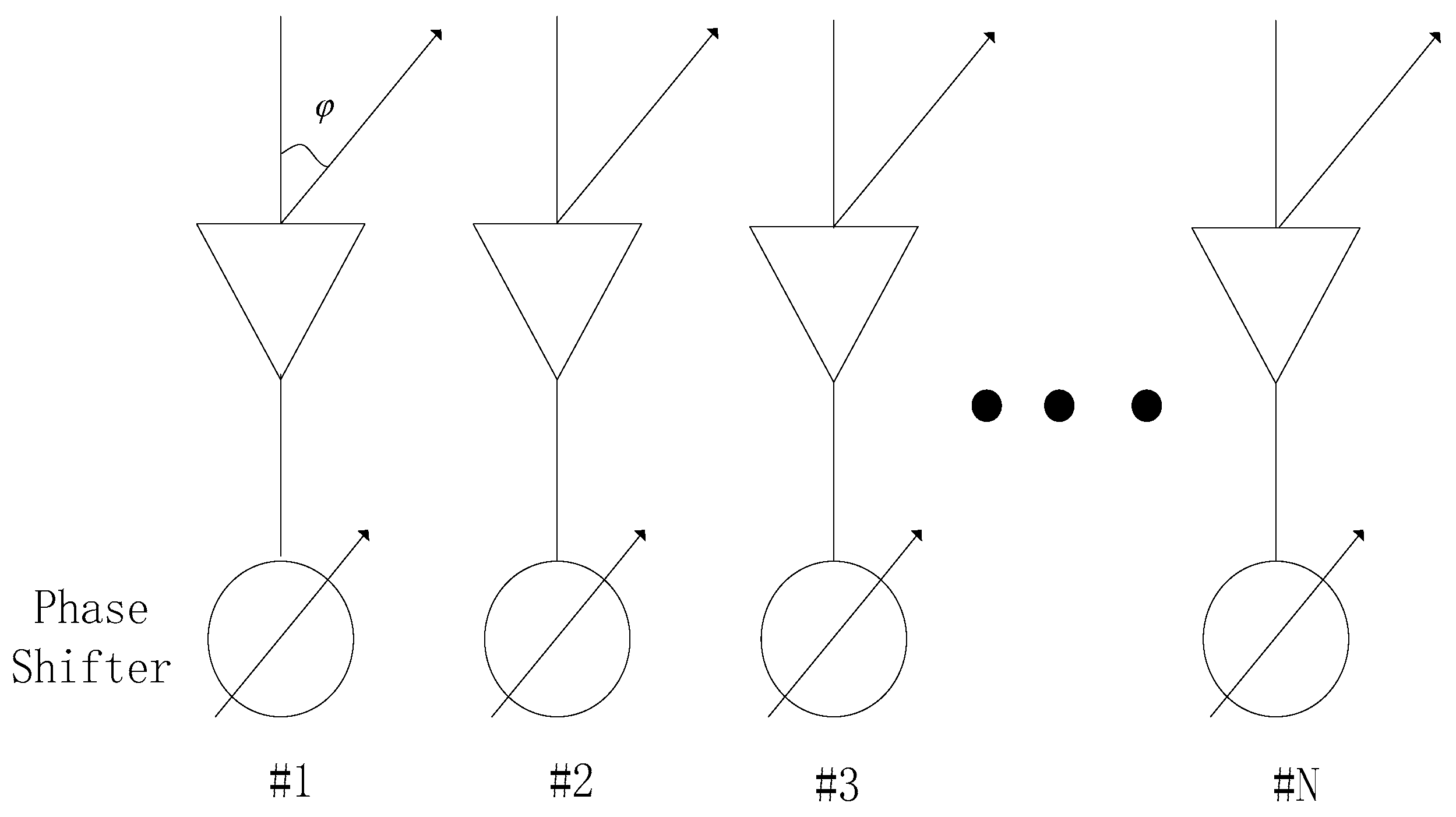 Information 14 00566 g003