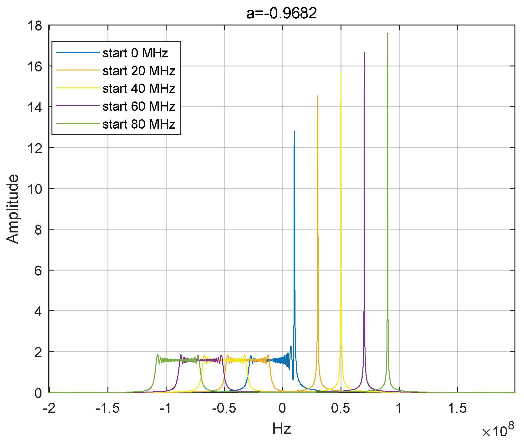 Information 14 00566 g009