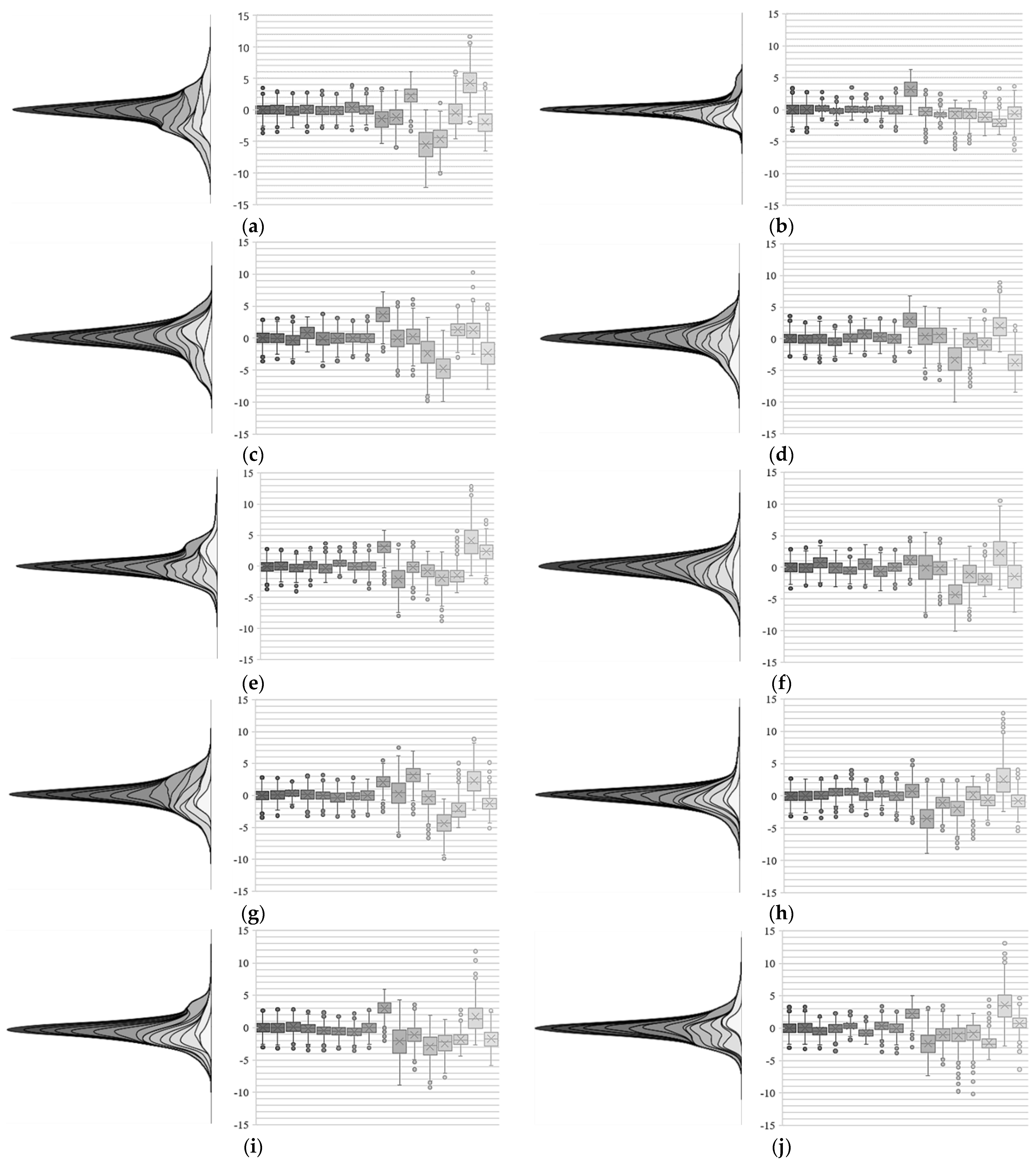 Information 14 00571 g004