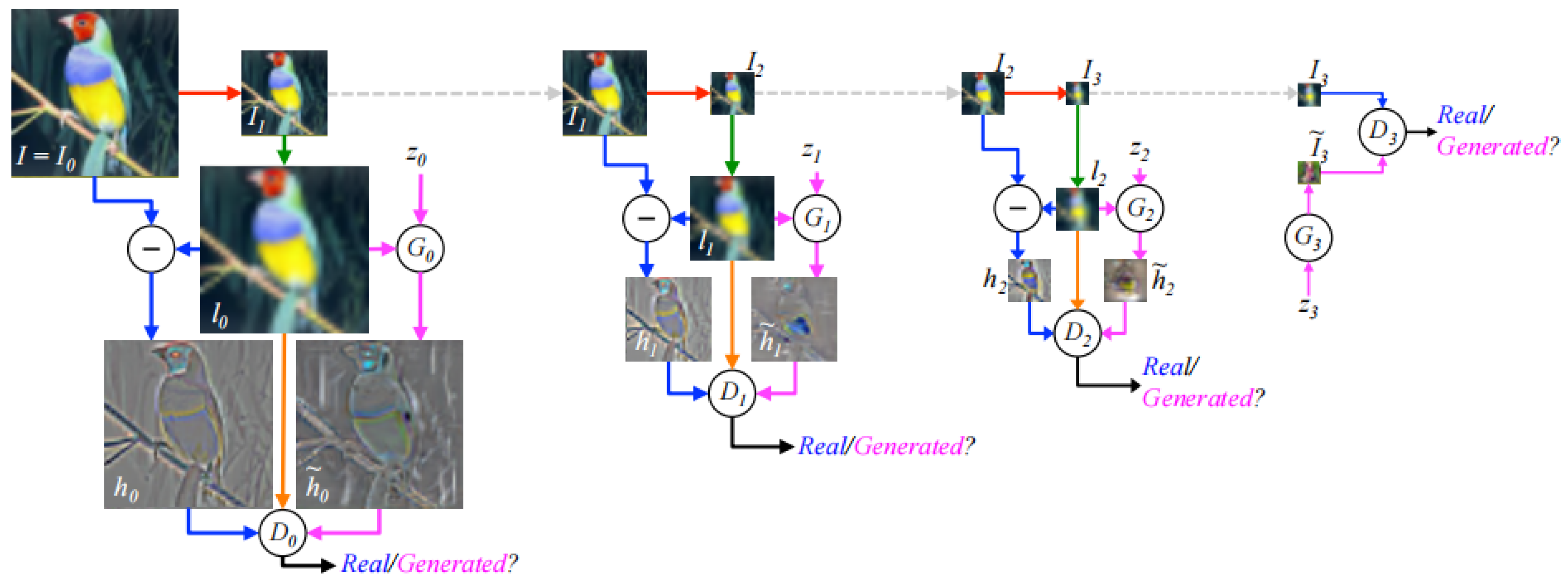 Information 14 00575 g003