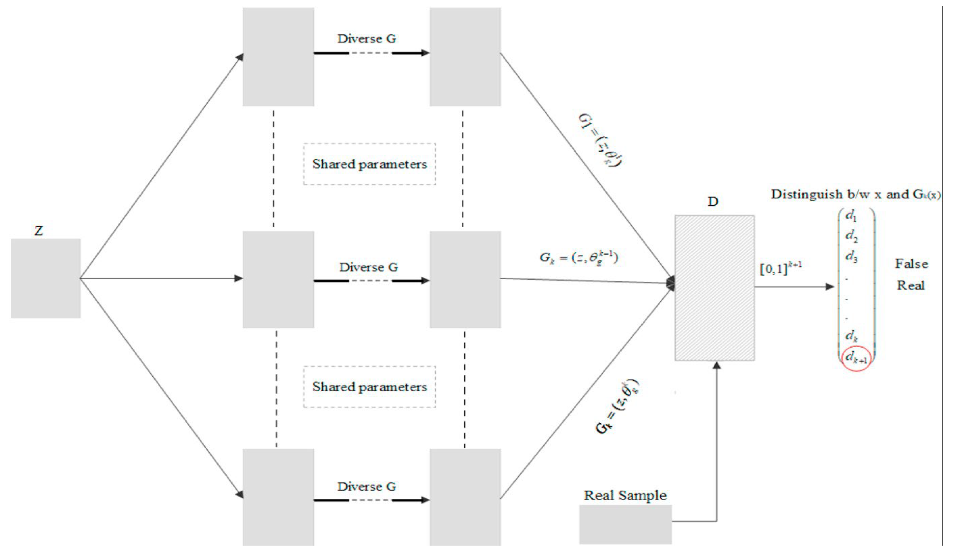 Information 14 00575 g008