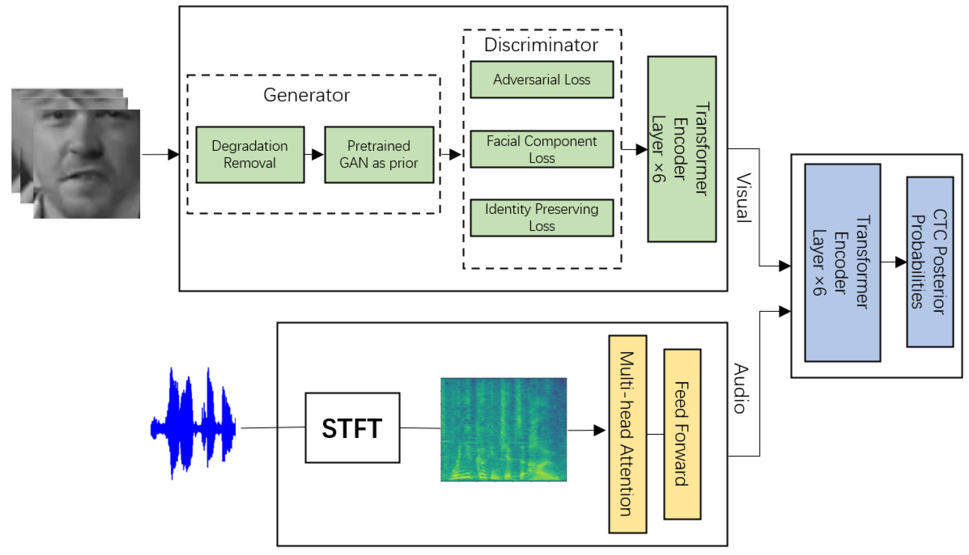 Information 14 00575 g009