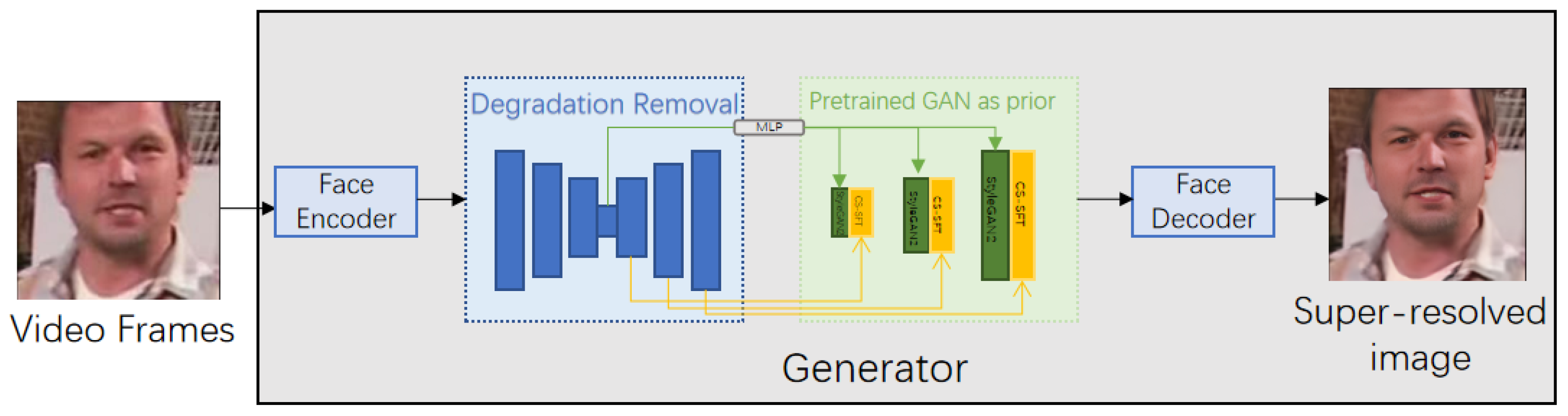 Information 14 00575 g011