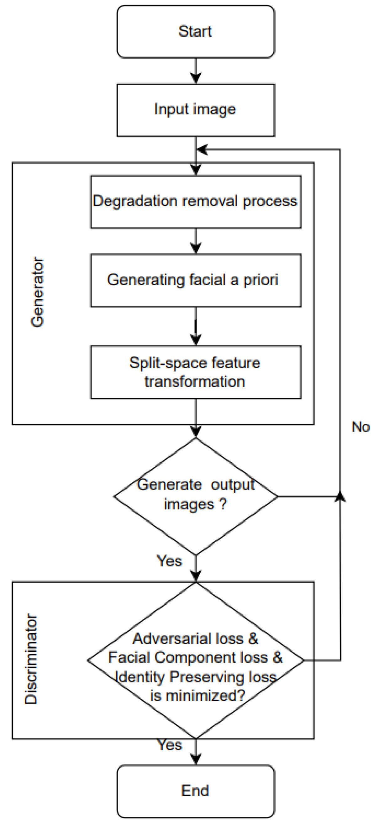 Information 14 00575 g012