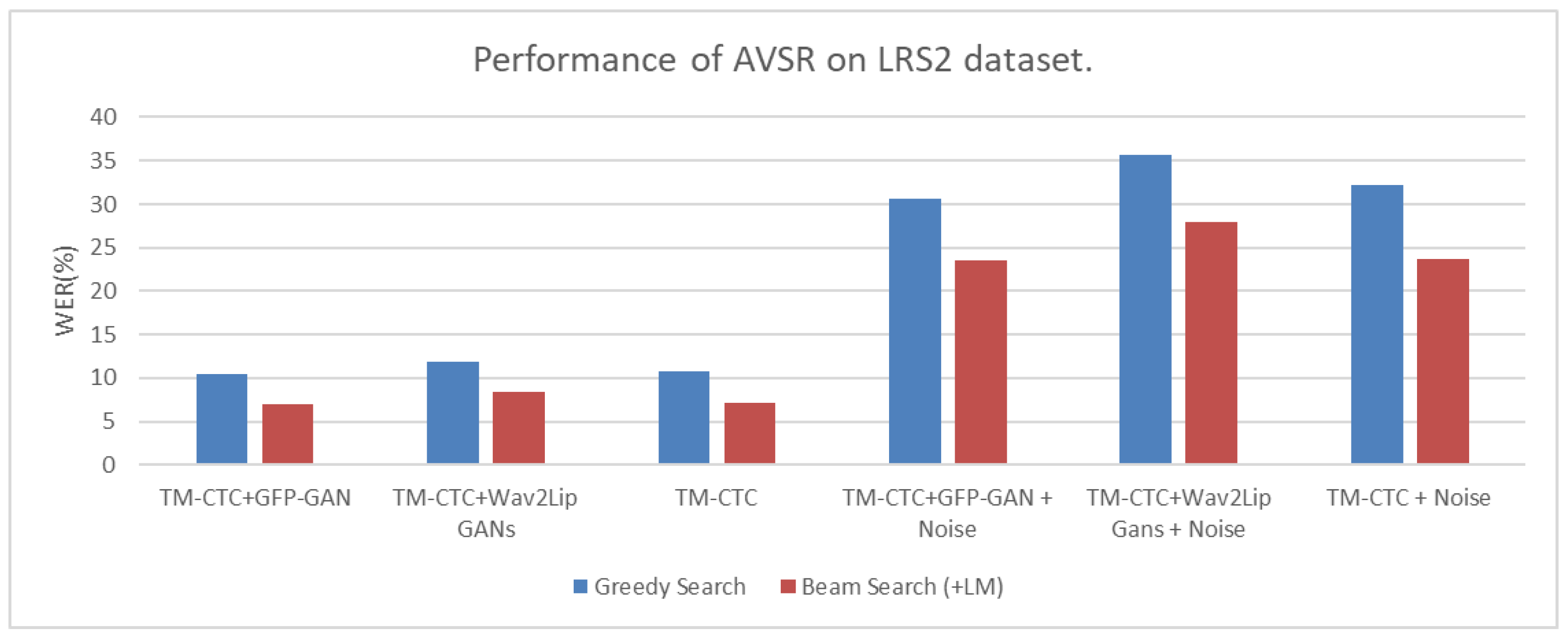 Information 14 00575 g015
