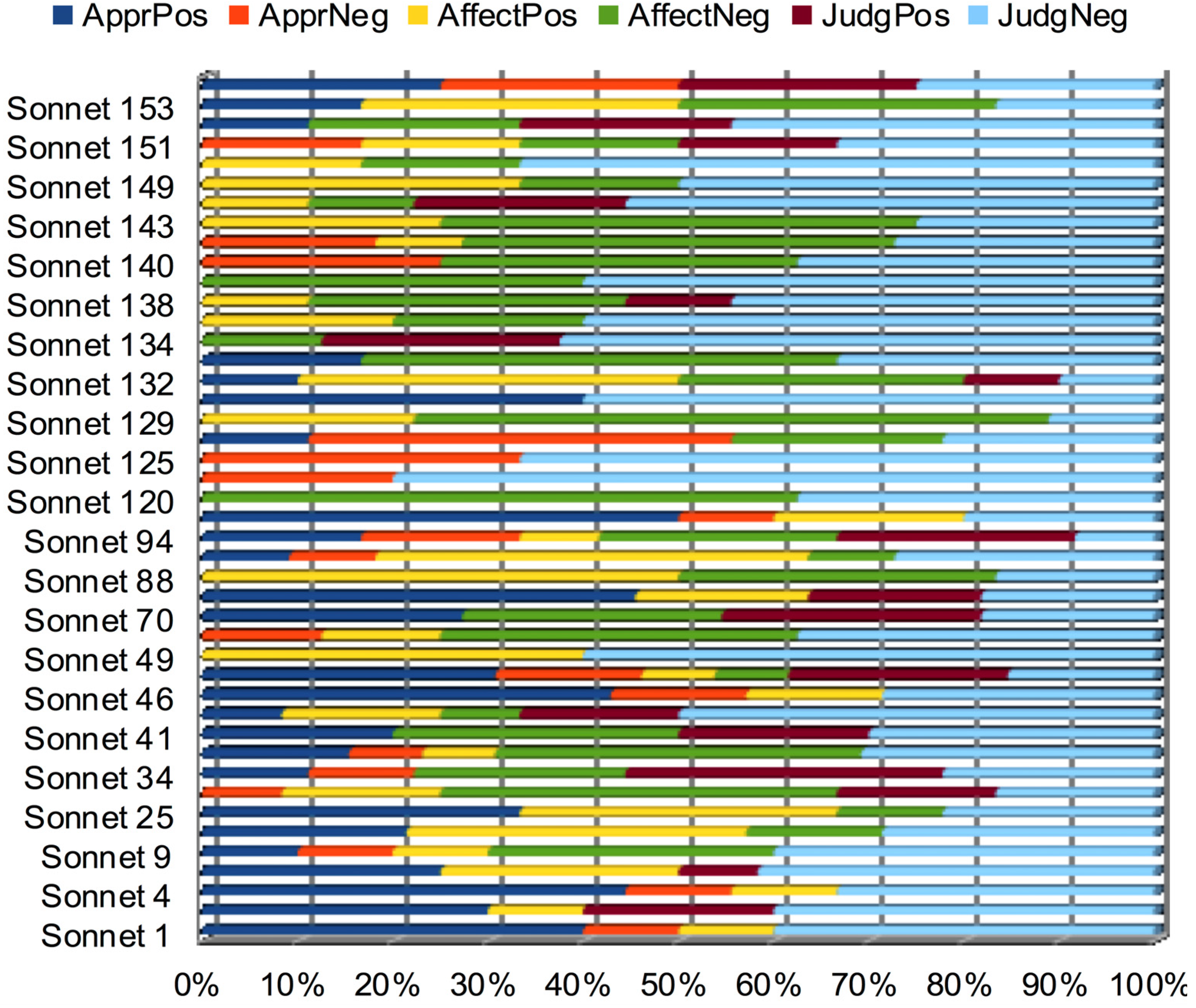 Information 14 00576 g006 Information 14 00576 g006