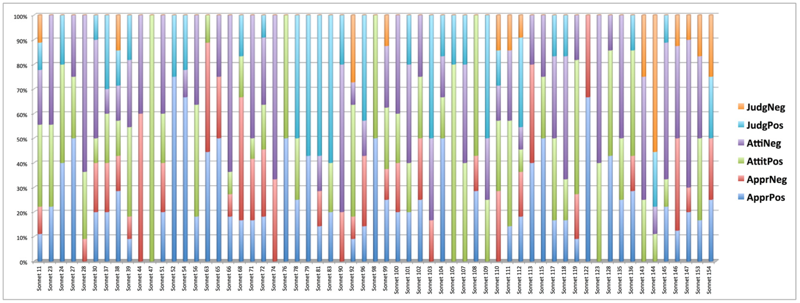 Information 14 00576 g008 Information 14 00576 g008