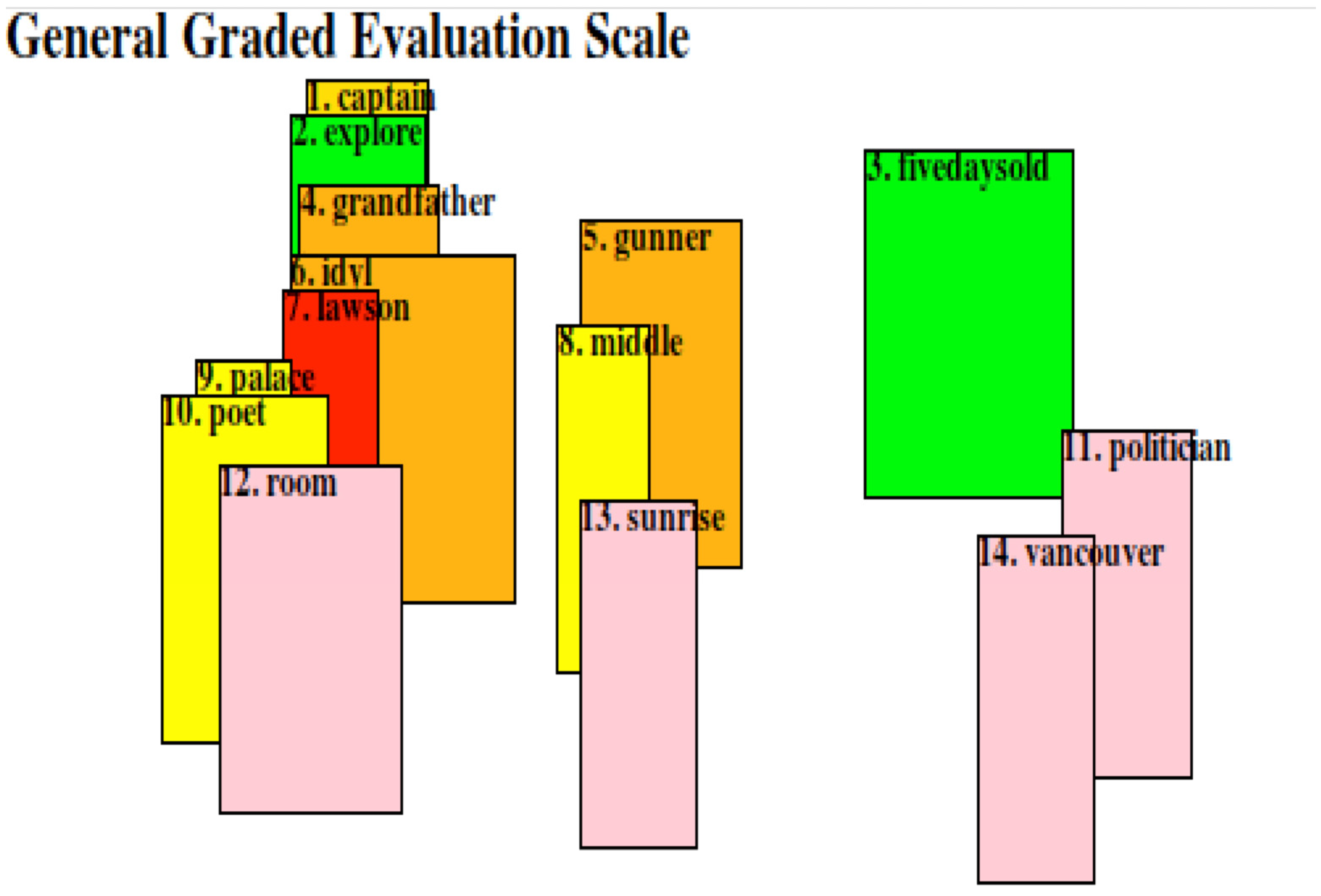 Information 14 00576 g013 Information 14 00576 g013