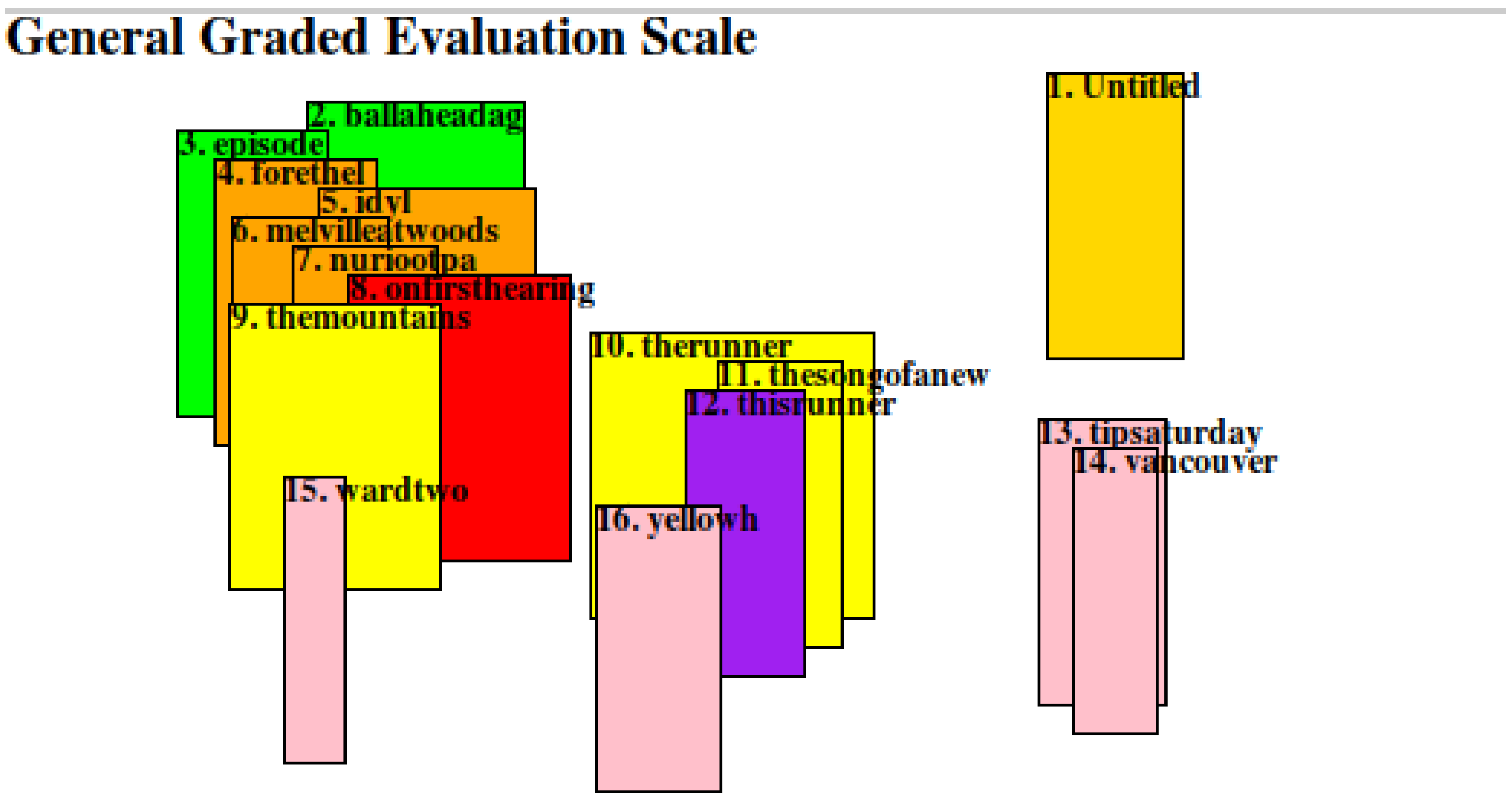 Information 14 00576 g014 Information 14 00576 g014