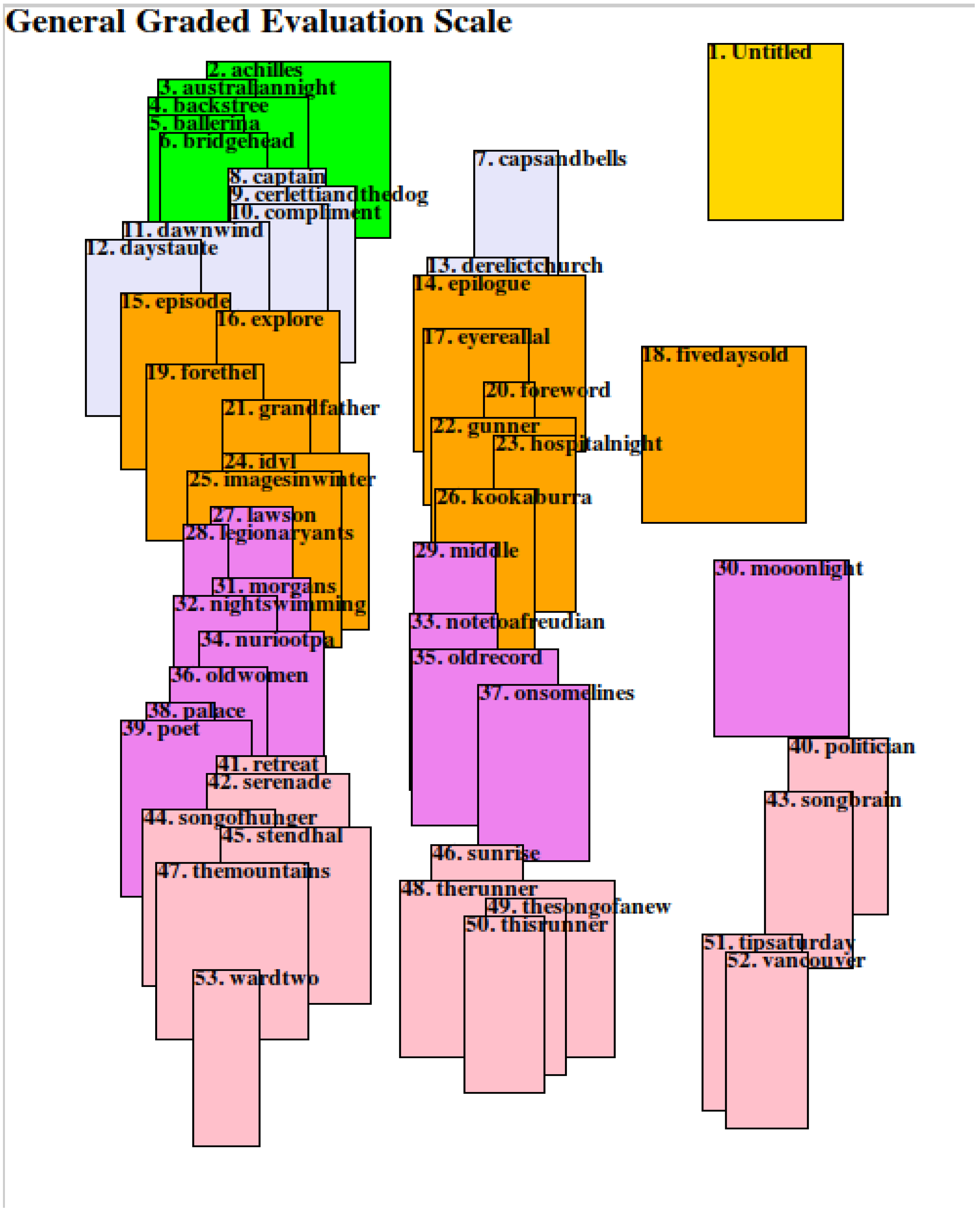 Information 14 00576 g016 Information 14 00576 g016