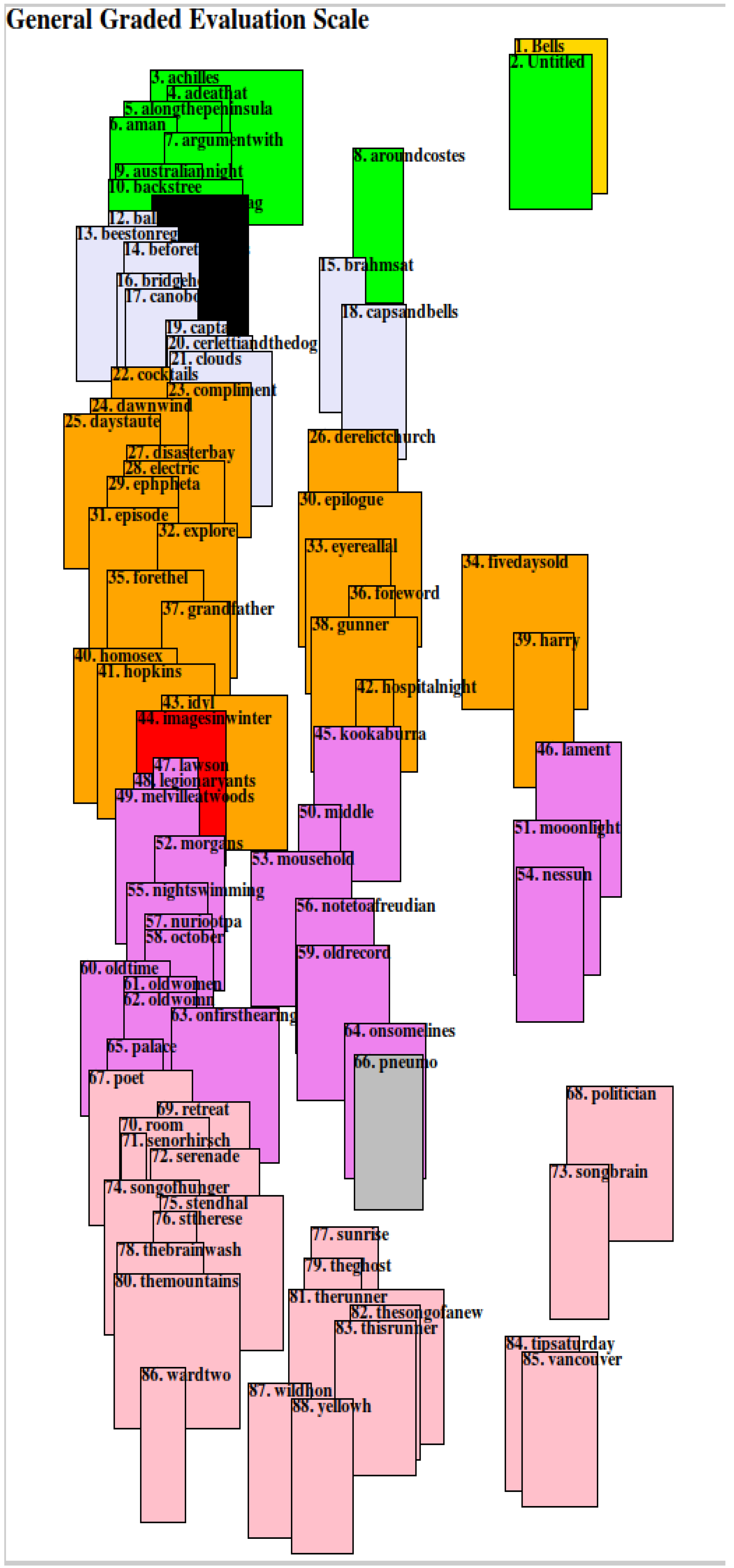 Information 14 00576 g017 Information 14 00576 g017