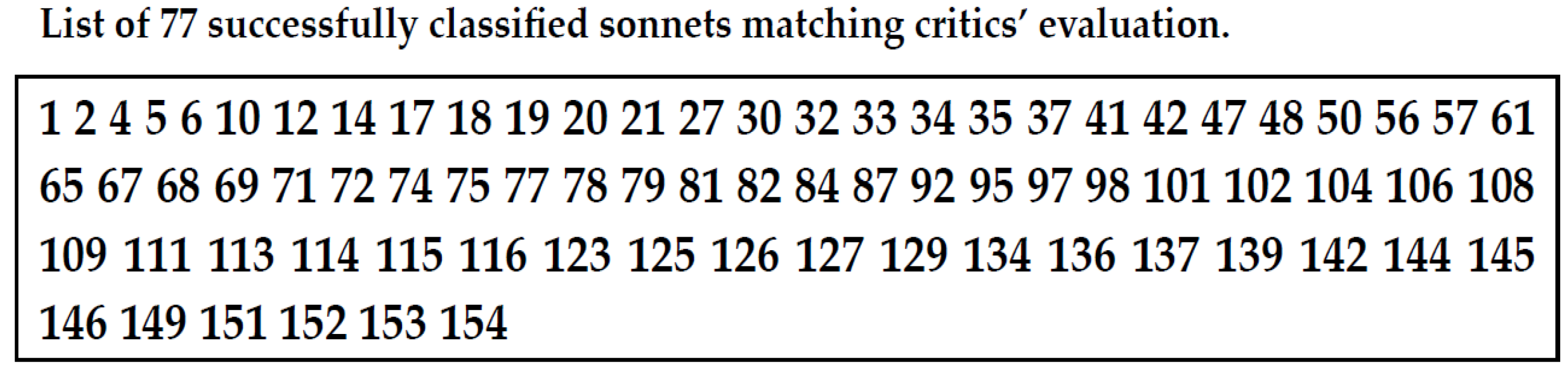 Information 14 00576 i002 Information 14 00576 i002