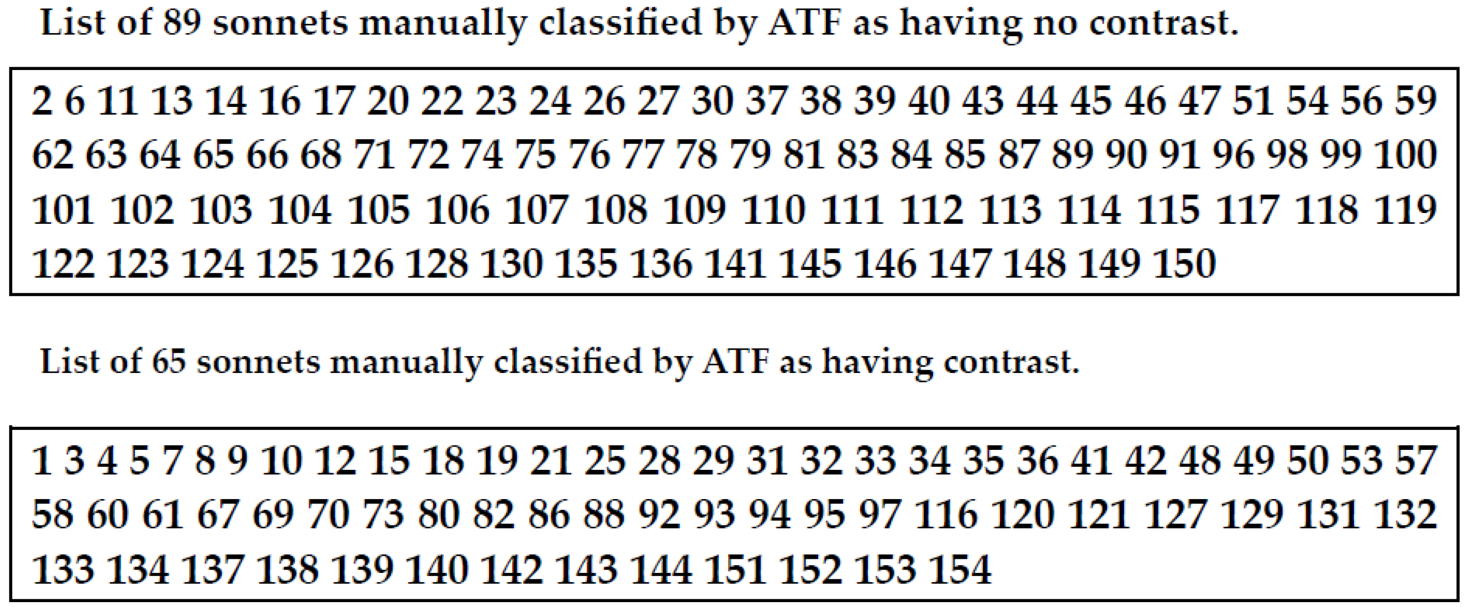 Information 14 00576 i003 Information 14 00576 i003