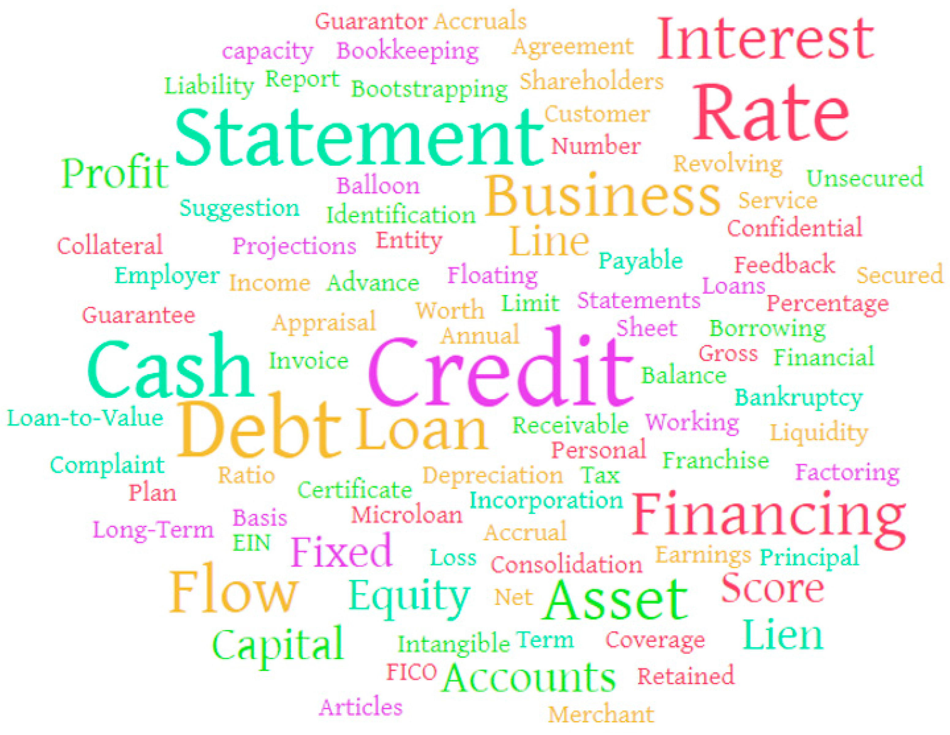 Information 14 00577 g002