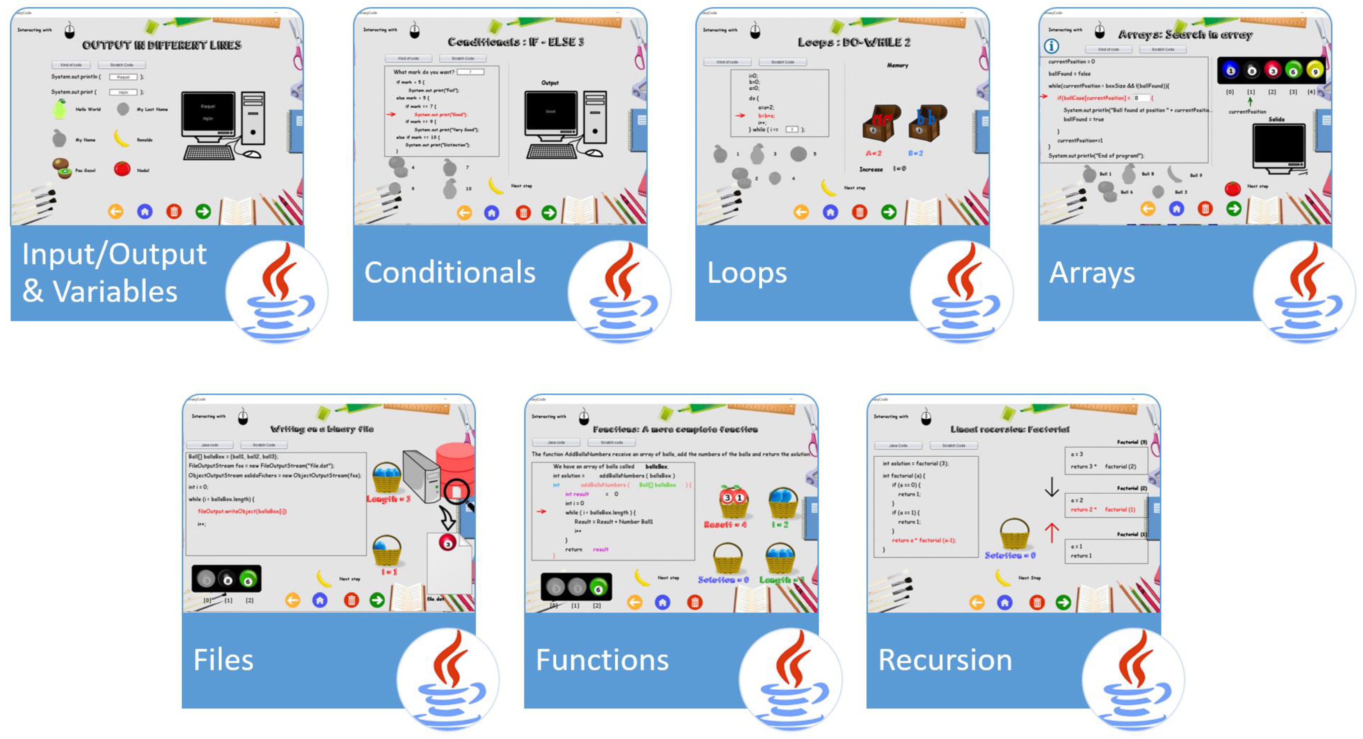 Information 14 00579 g004