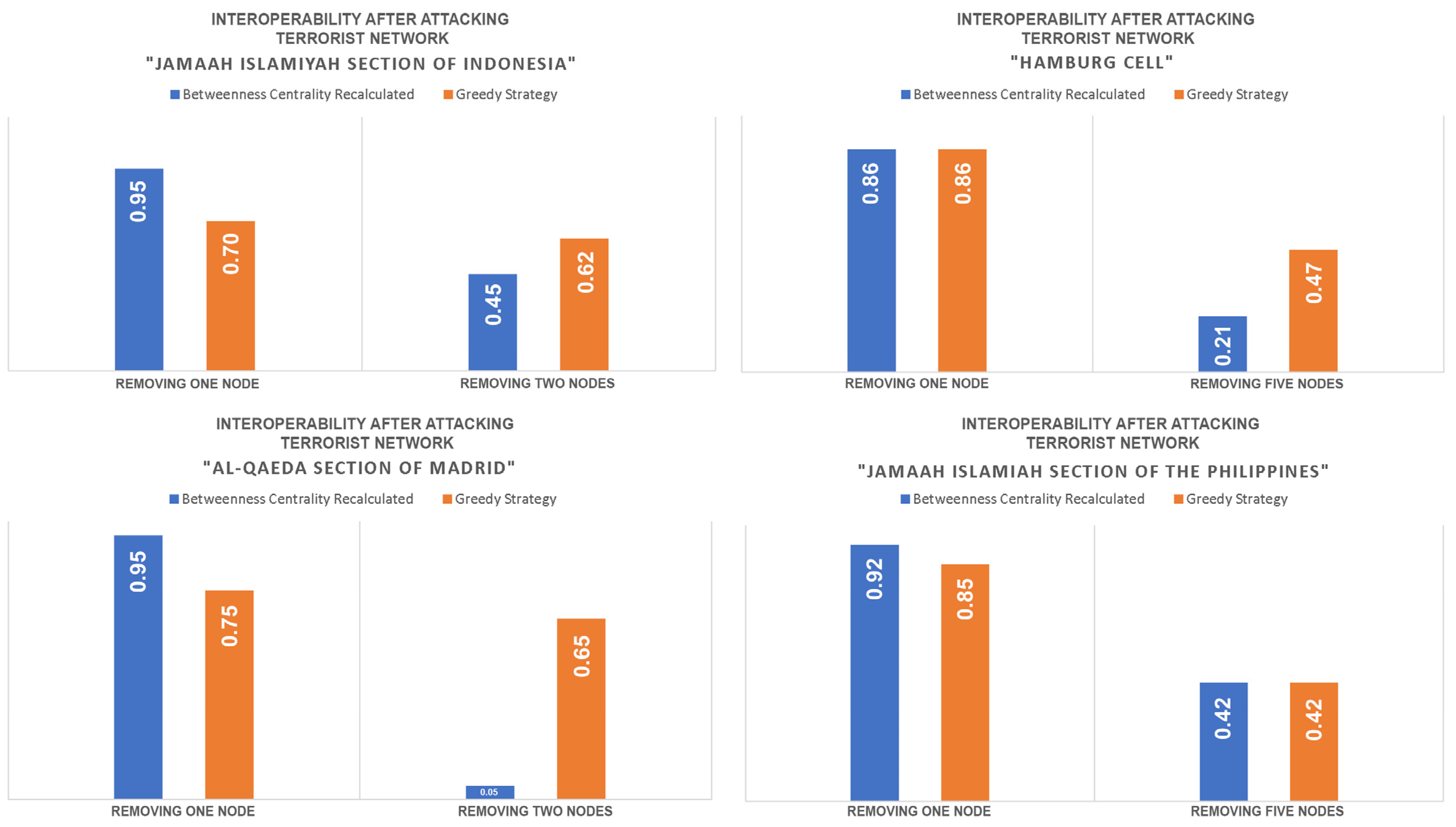 Information 14 00580 g009