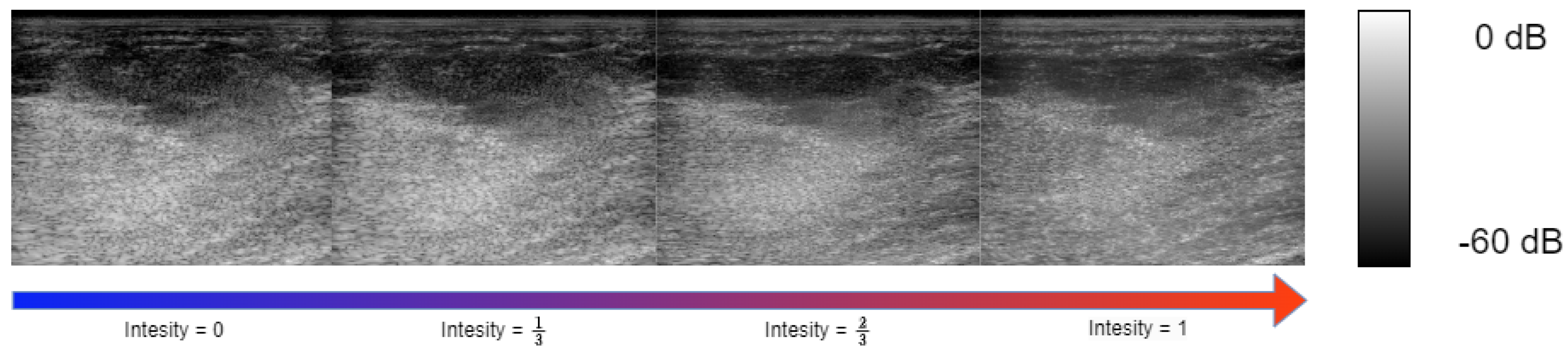 Information 14 00582 g003