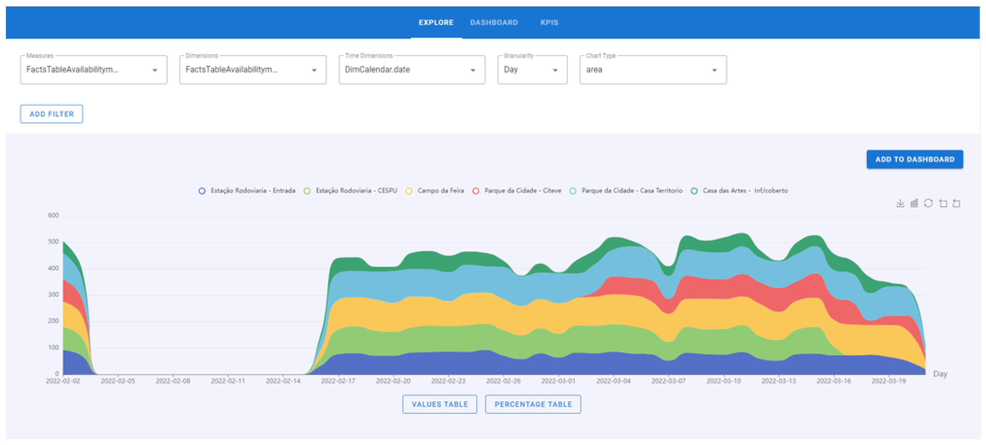 Information 14 00584 g007