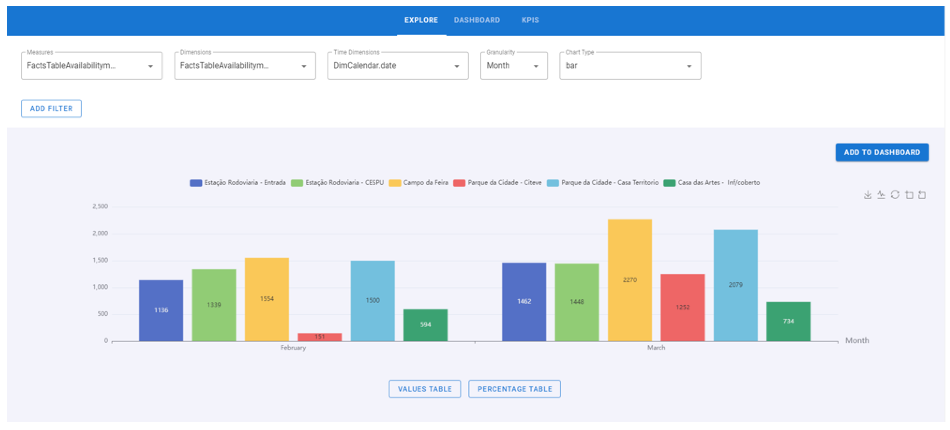 Information 14 00584 g010