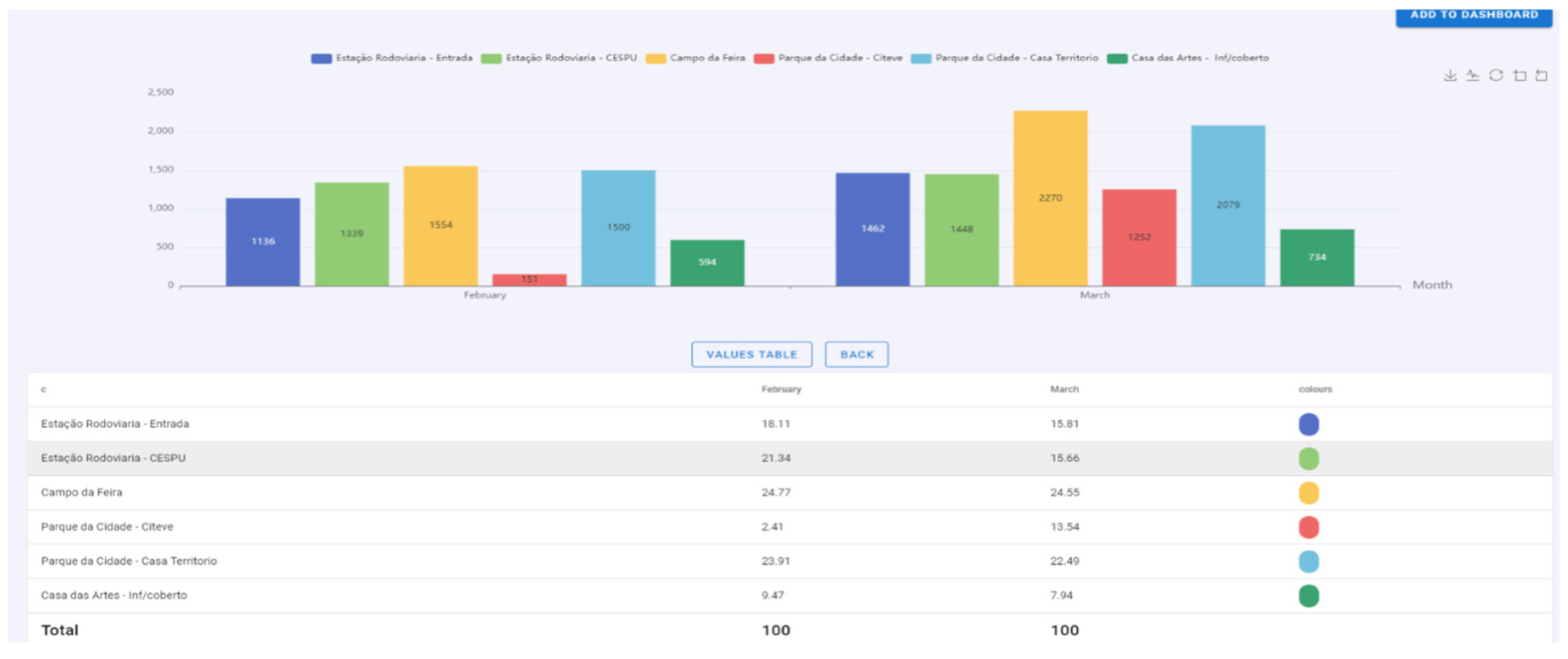 Information 14 00584 g012