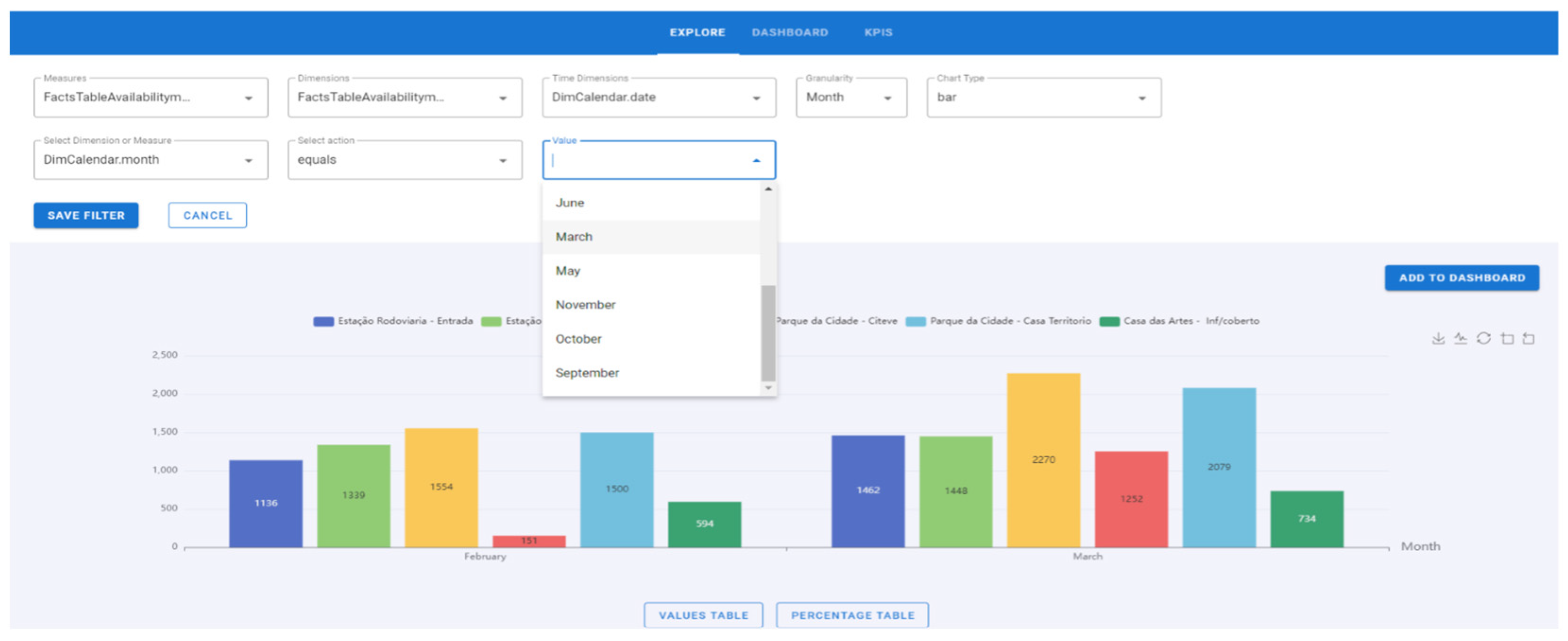 Information 14 00584 g013