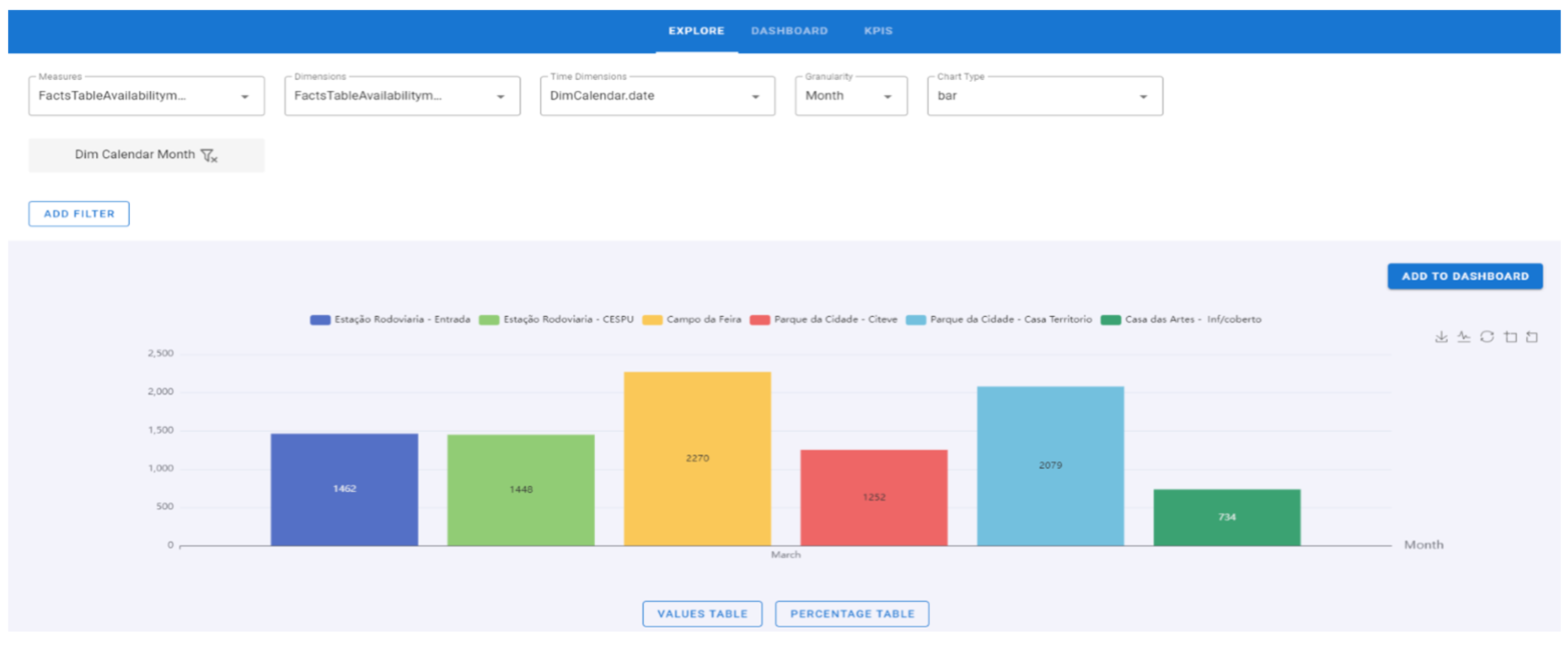 Information 14 00584 g014