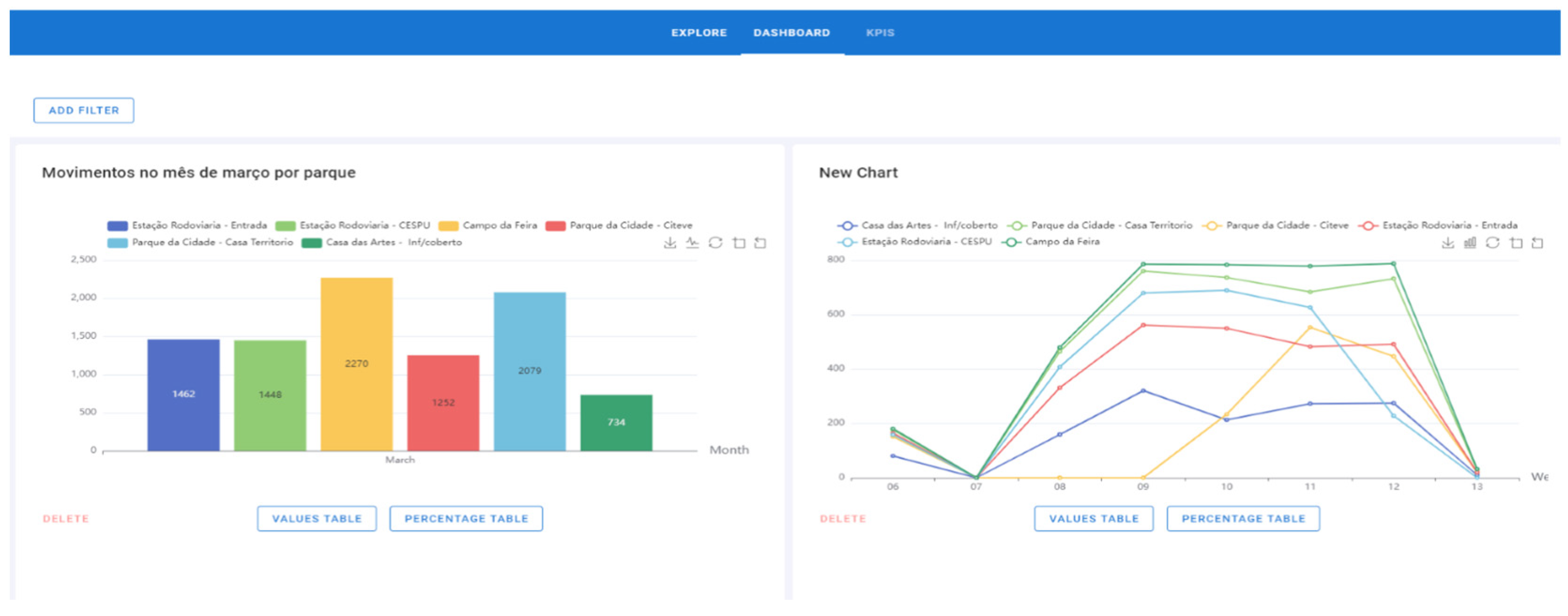 Information 14 00584 g022