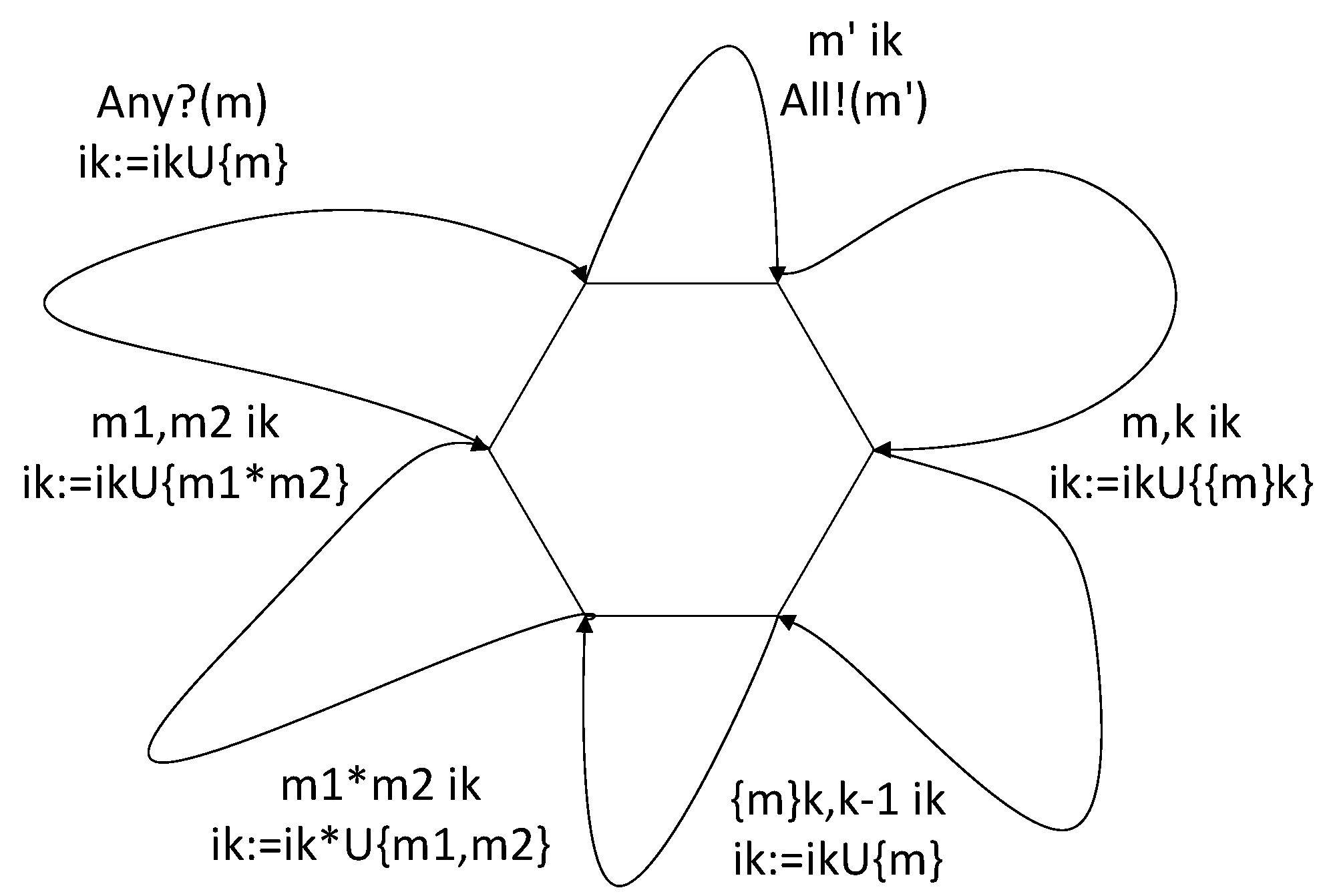 Information 14 00589 g001