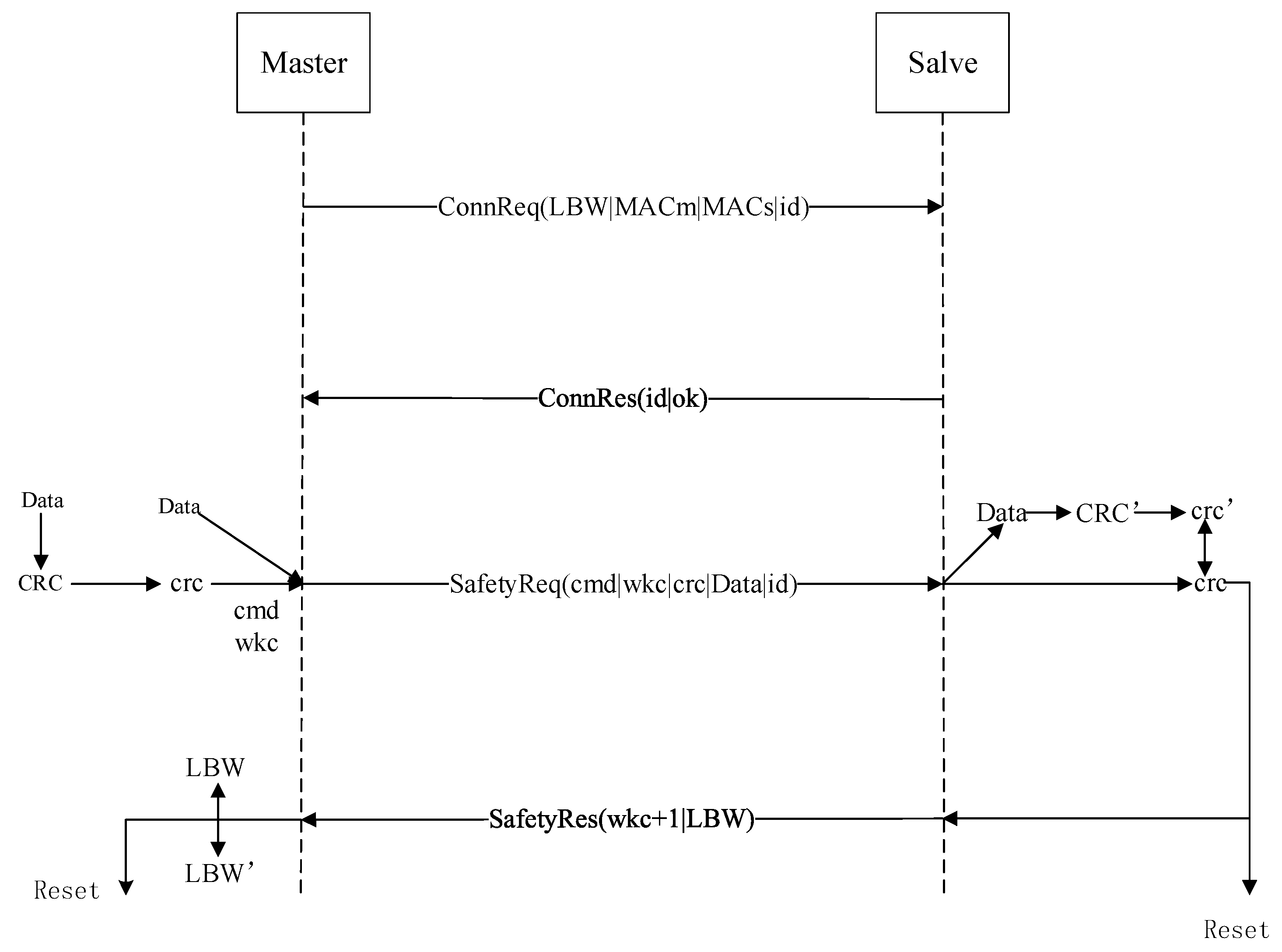 Information 14 00589 g002