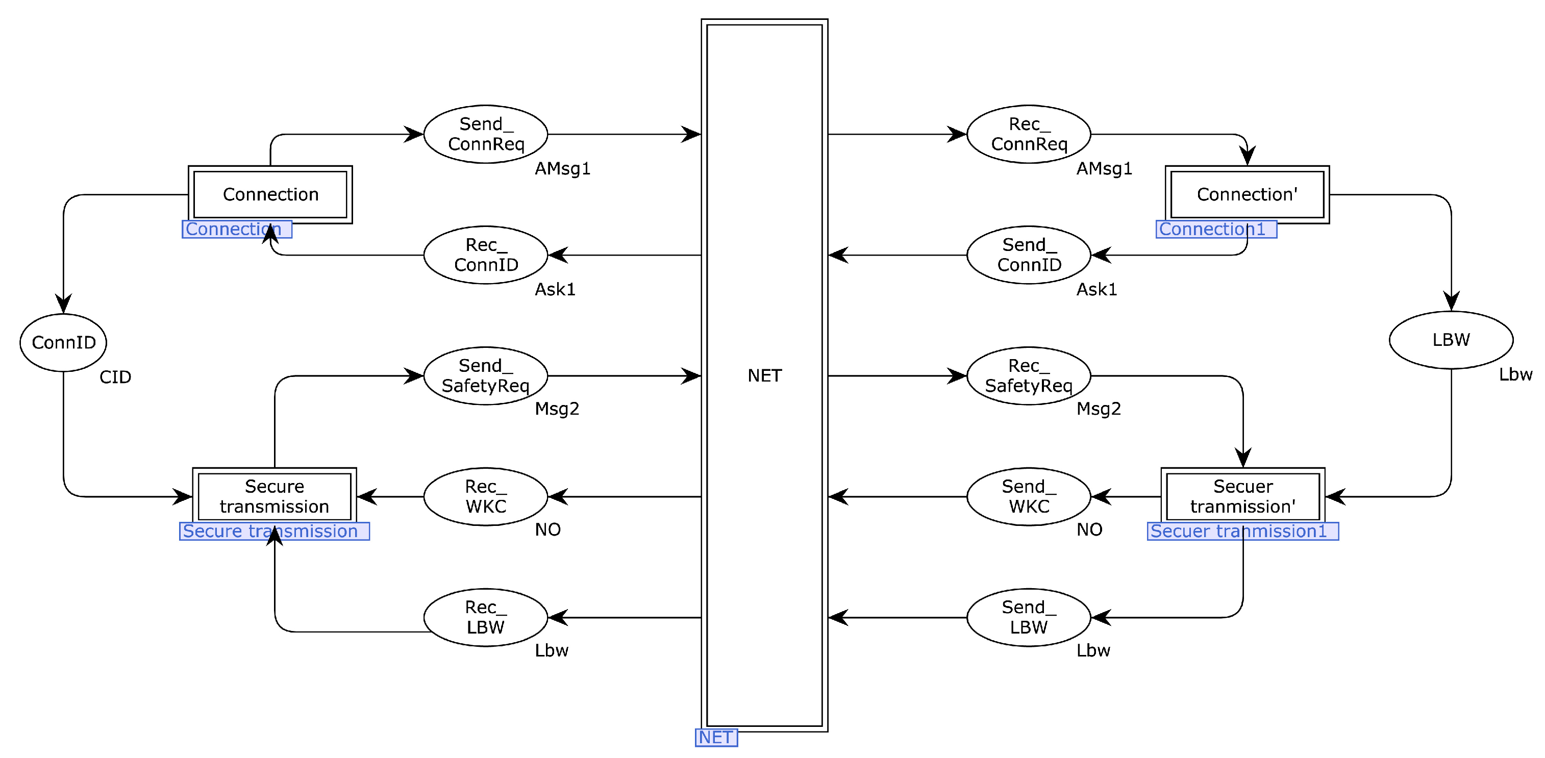 Information 14 00589 g004