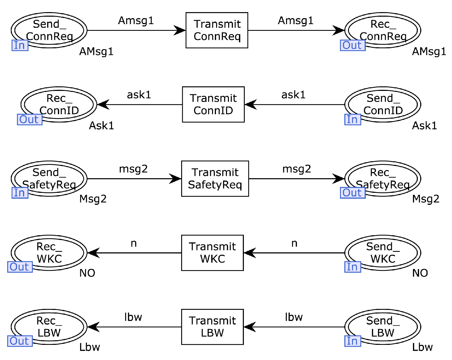 Information 14 00589 g006