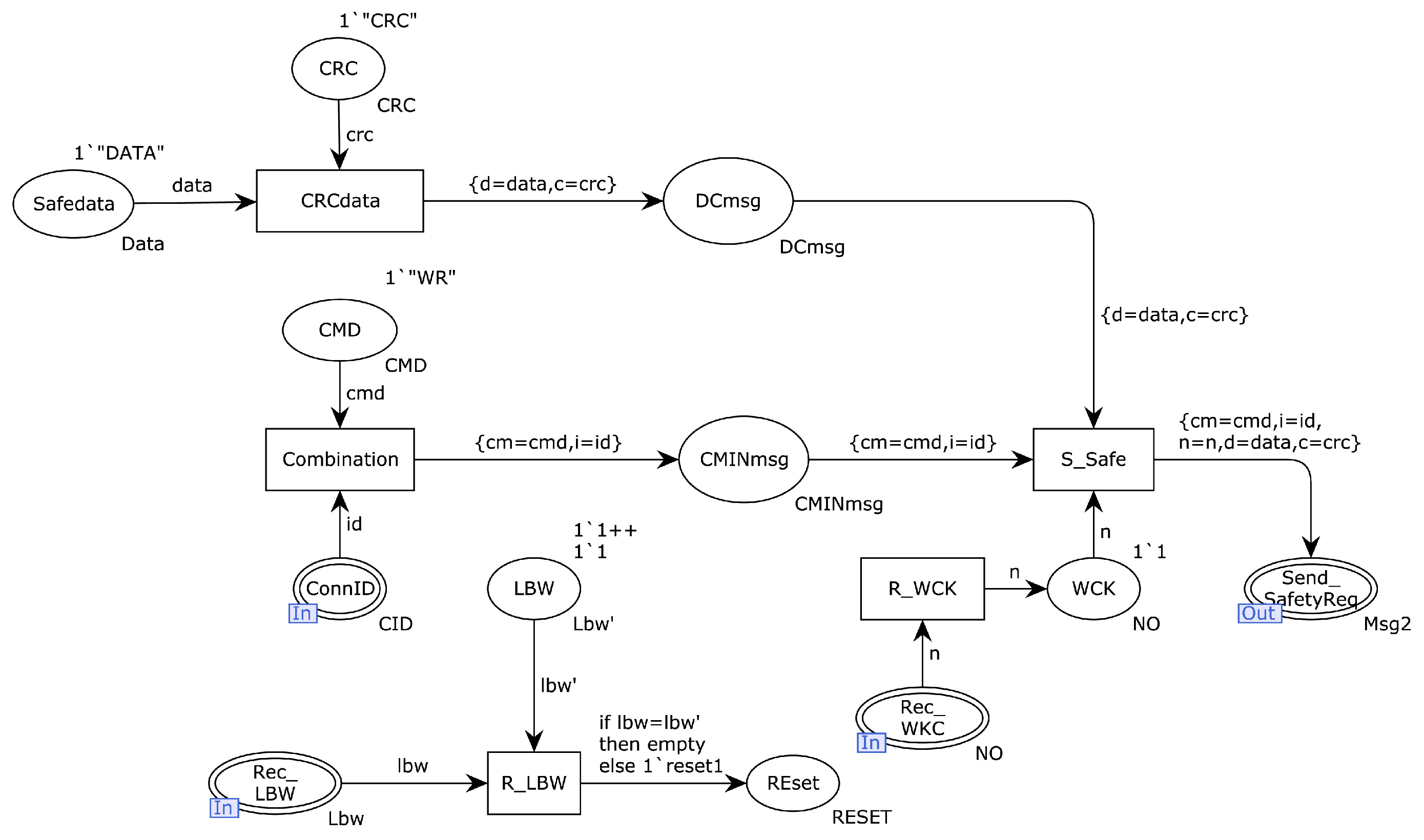 Information 14 00589 g008