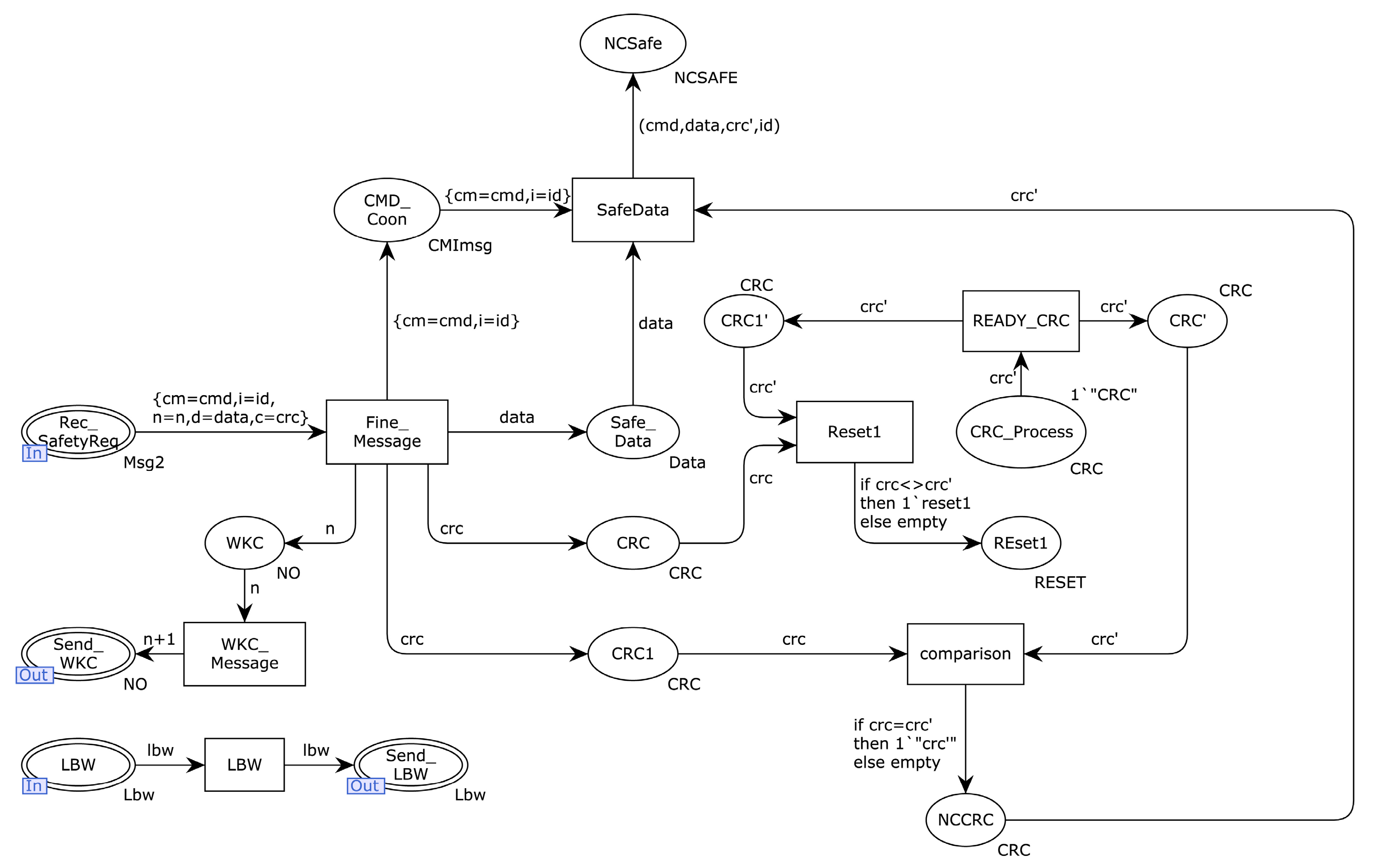 Information 14 00589 g009