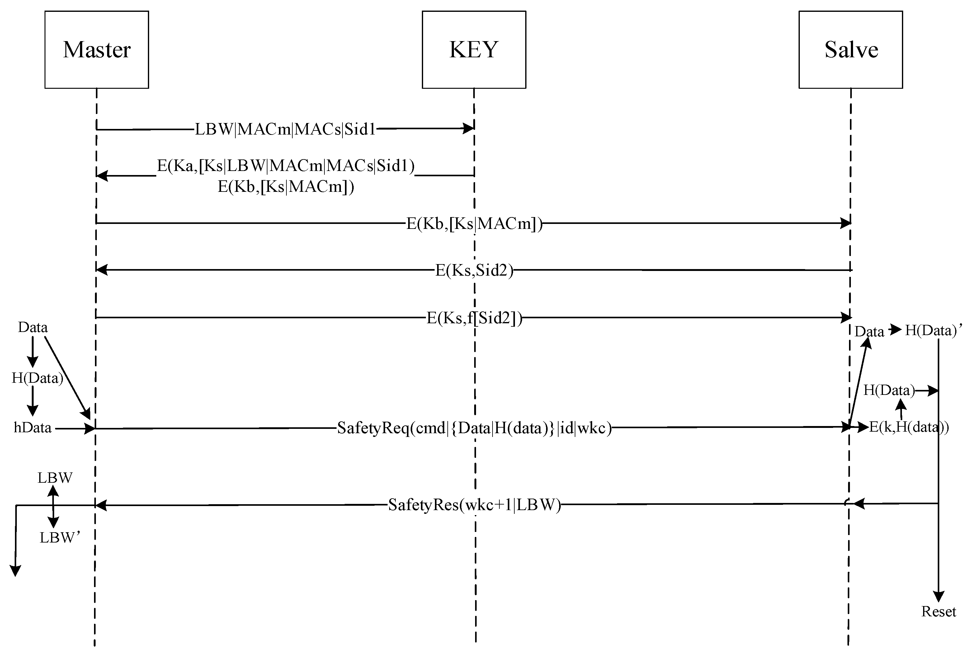 Information 14 00589 g011