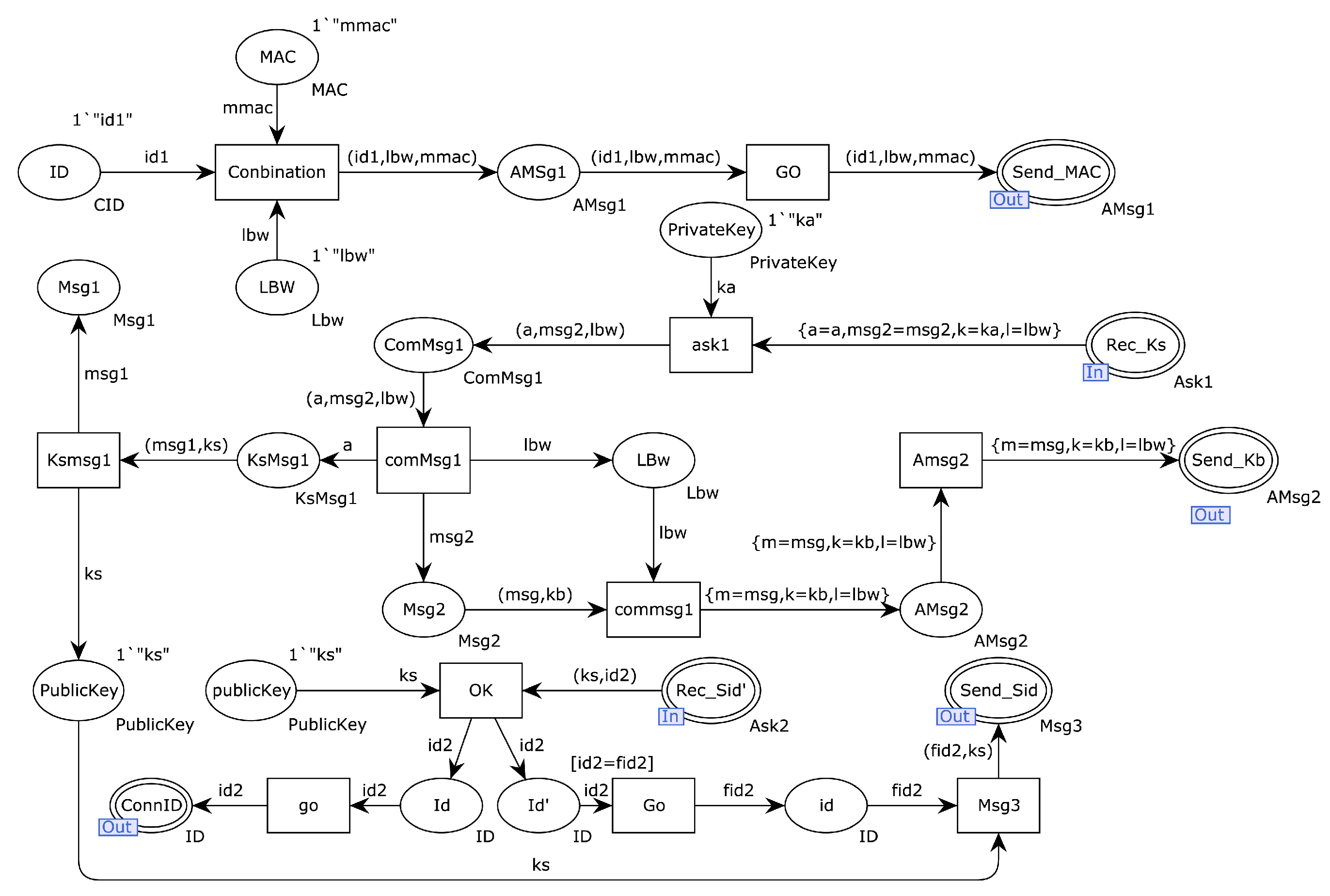 Information 14 00589 g012