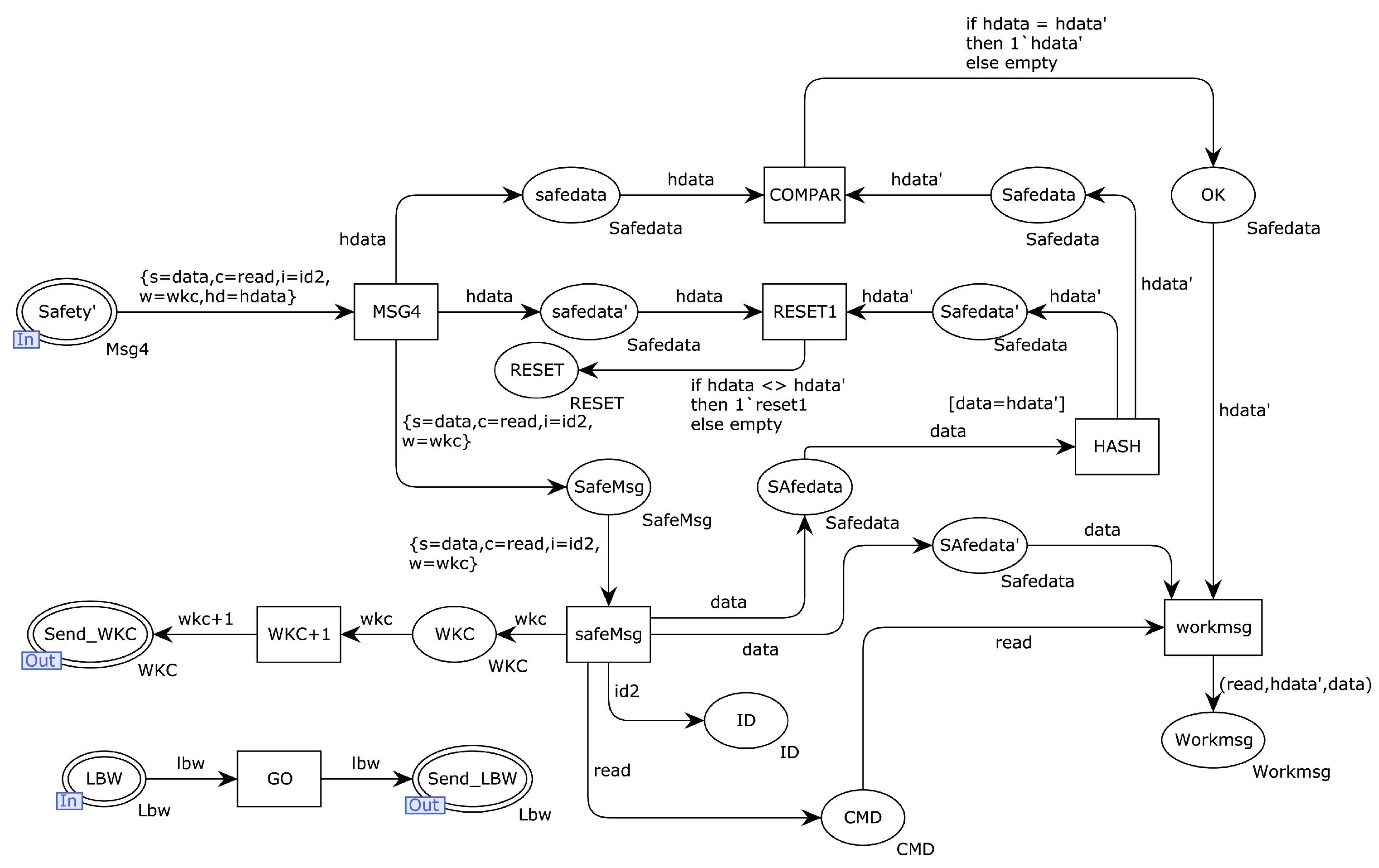 Information 14 00589 g017