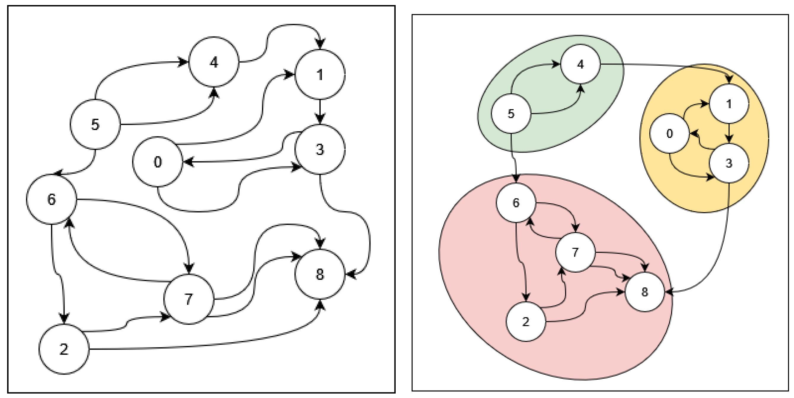 Information 14 00594 g004